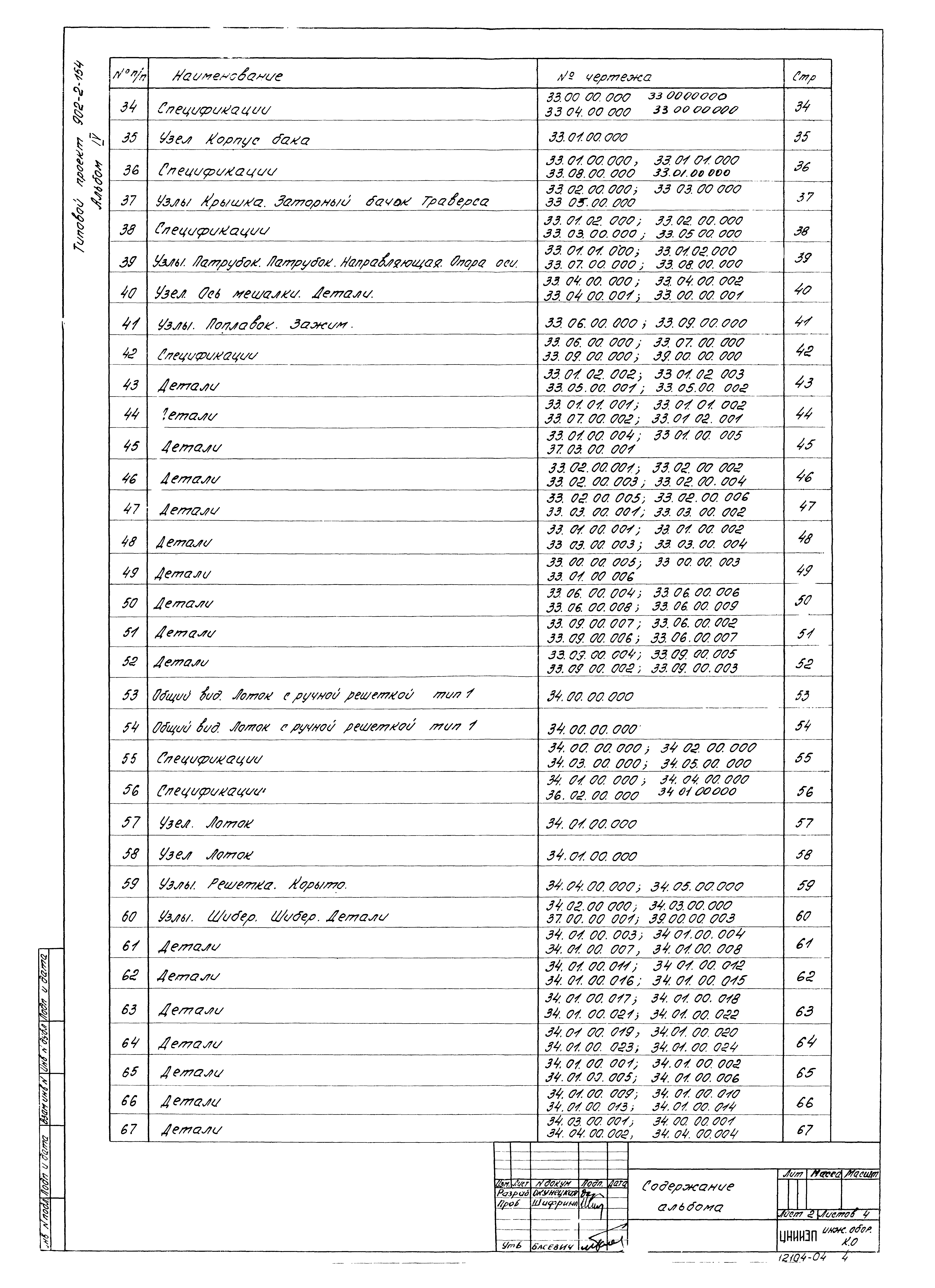 Типовой проект 902-2-191