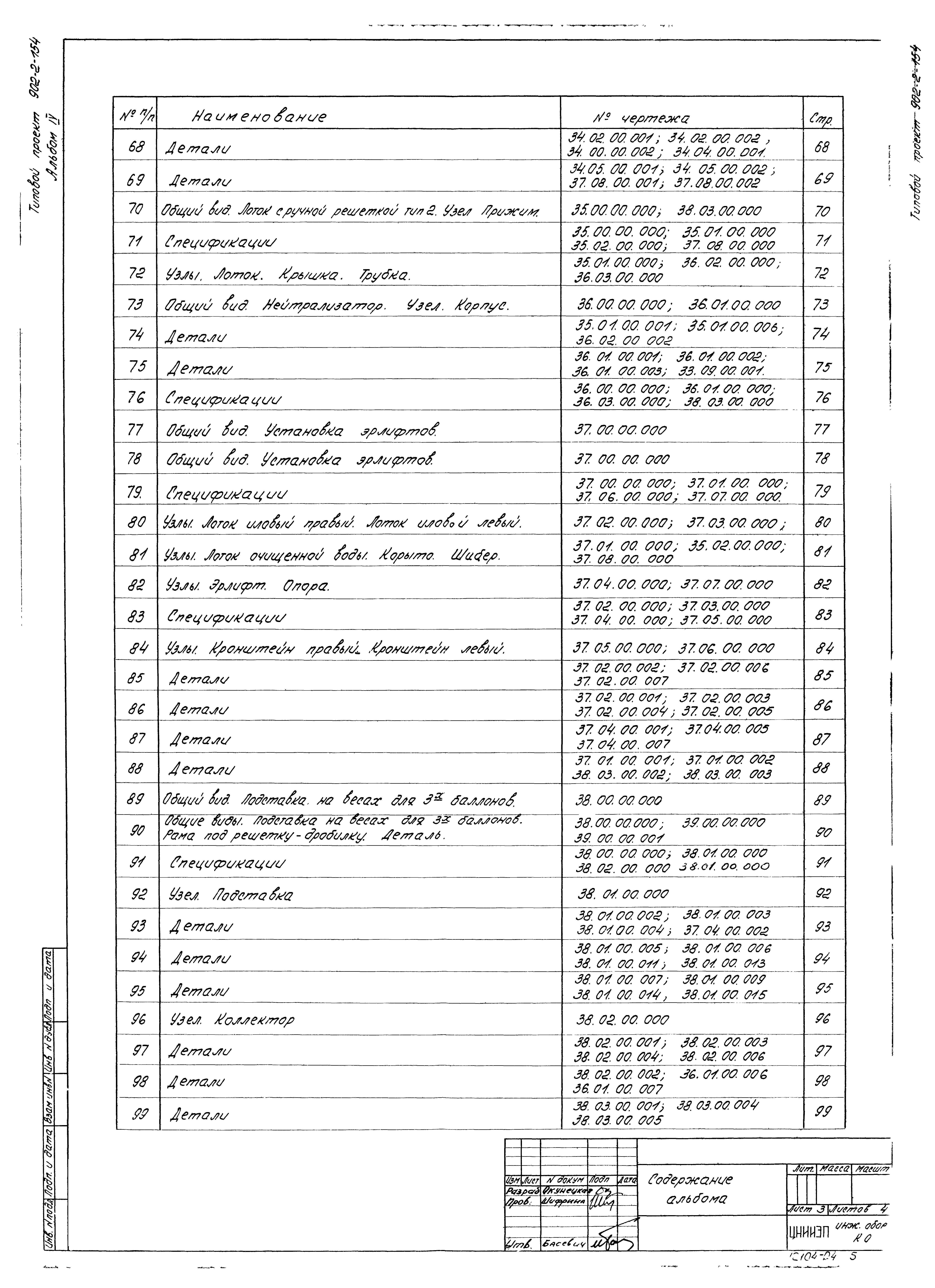 Типовой проект 902-2-191