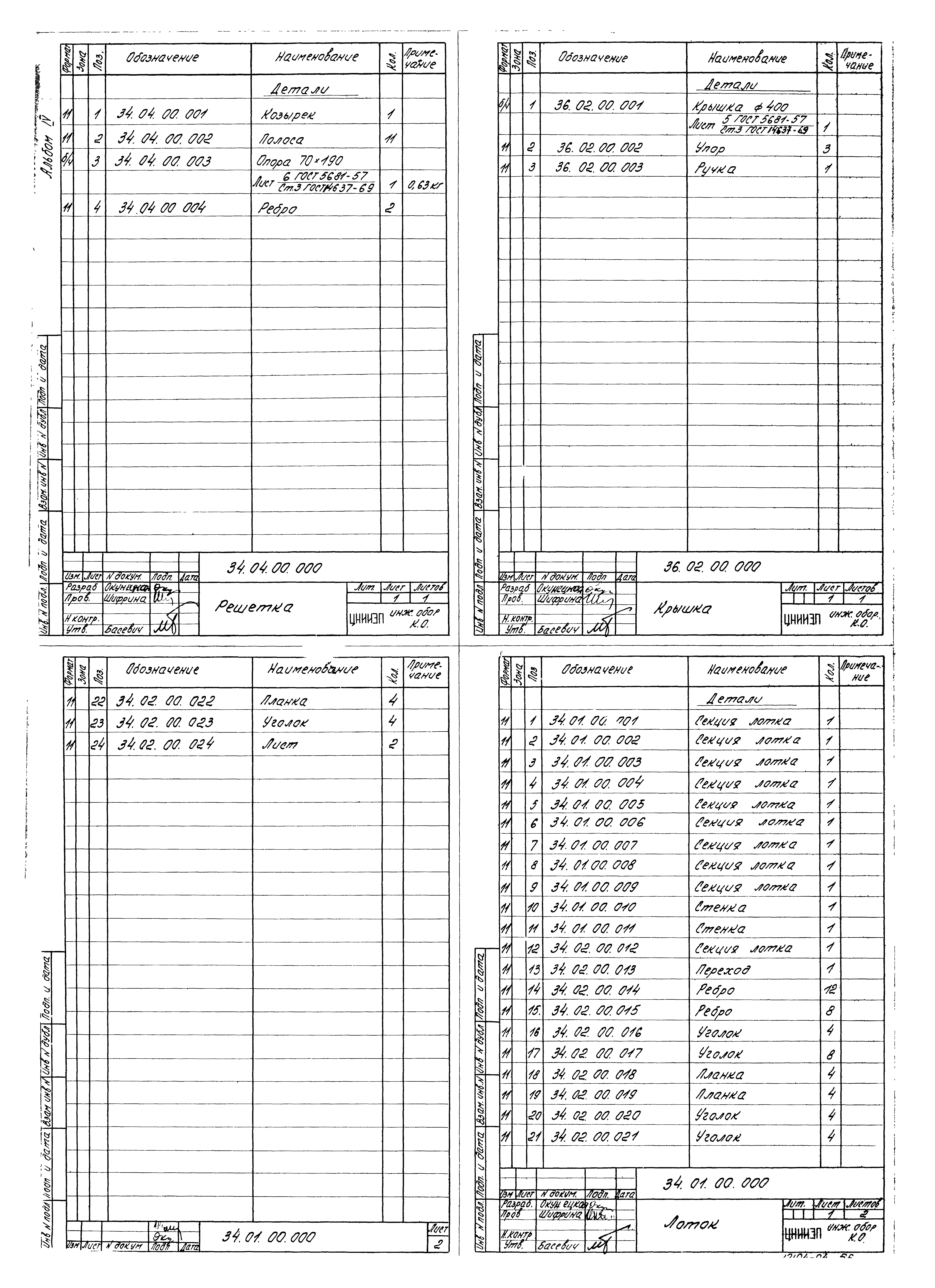 Типовой проект 902-2-191