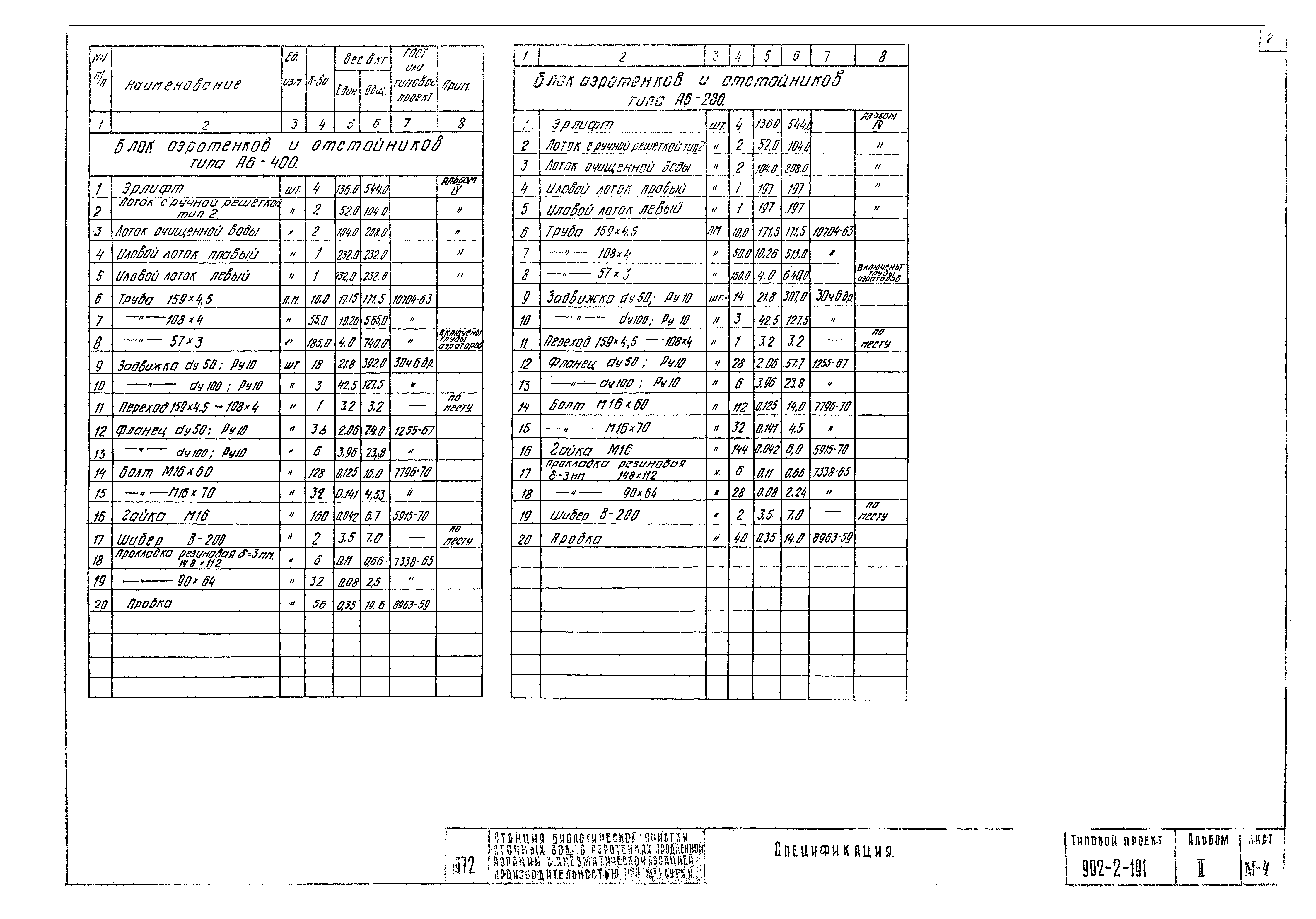 Типовой проект 902-2-191