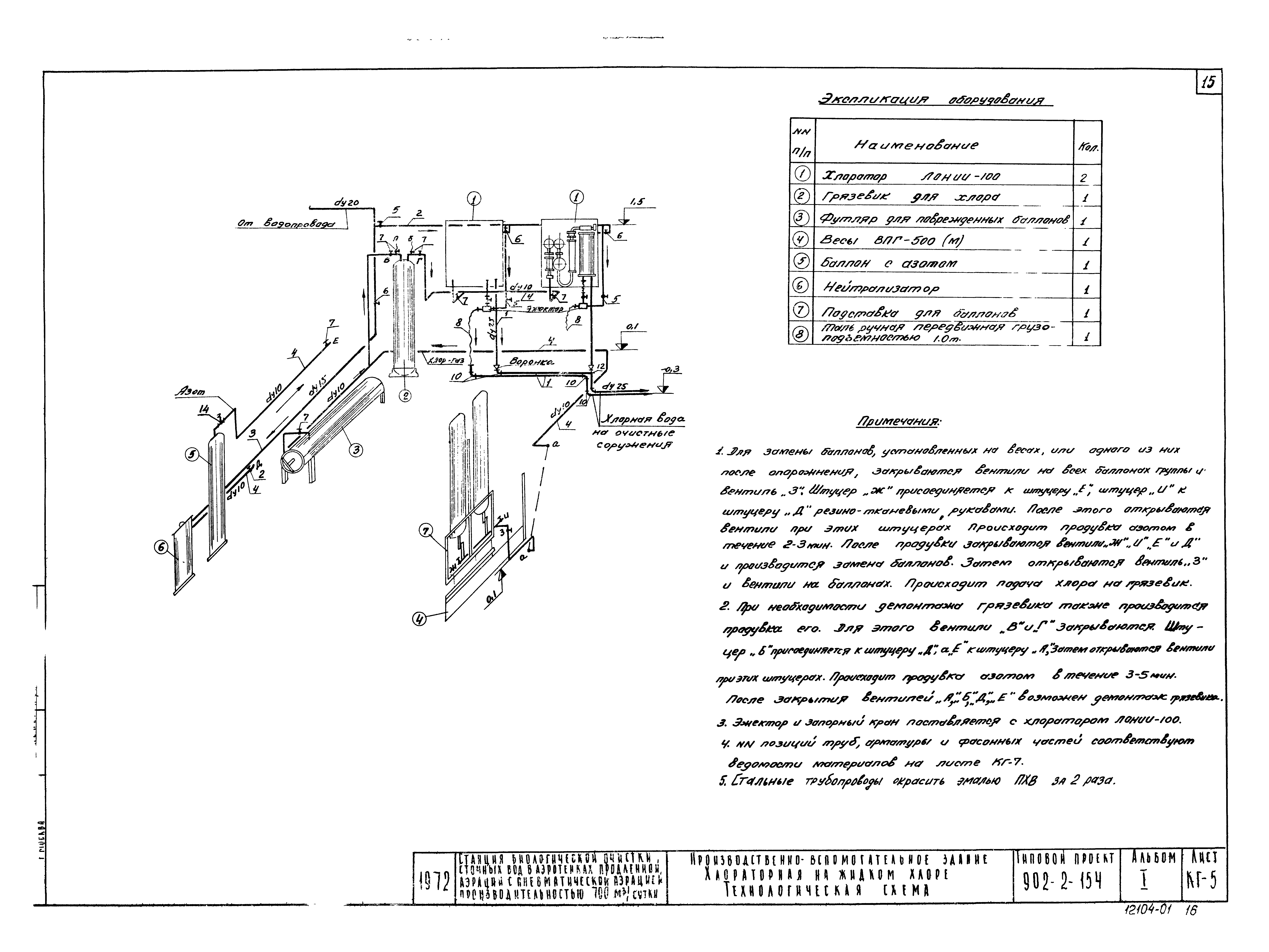 Типовой проект 902-2-191