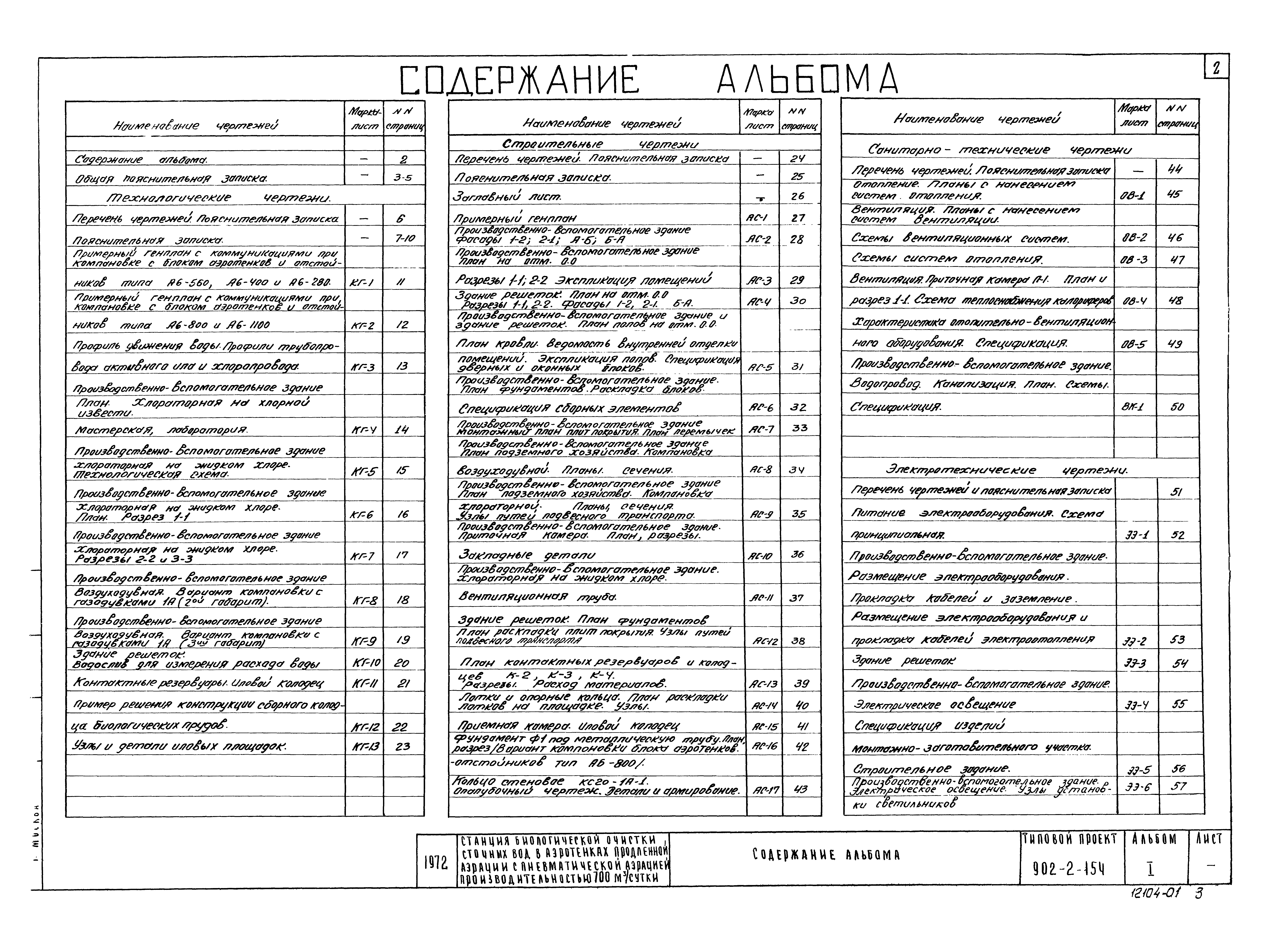 Типовой проект 902-2-191