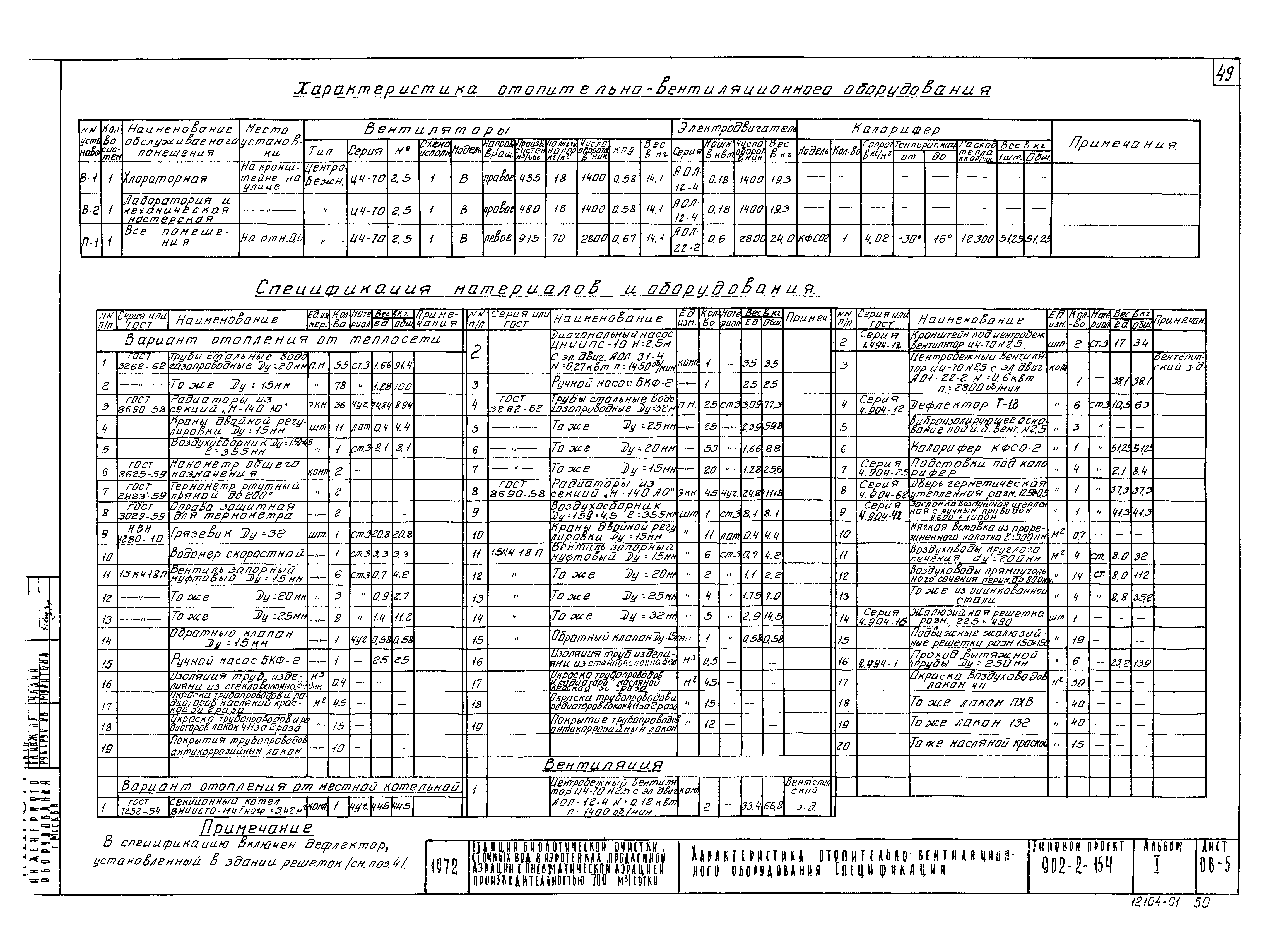 Типовой проект 902-2-191