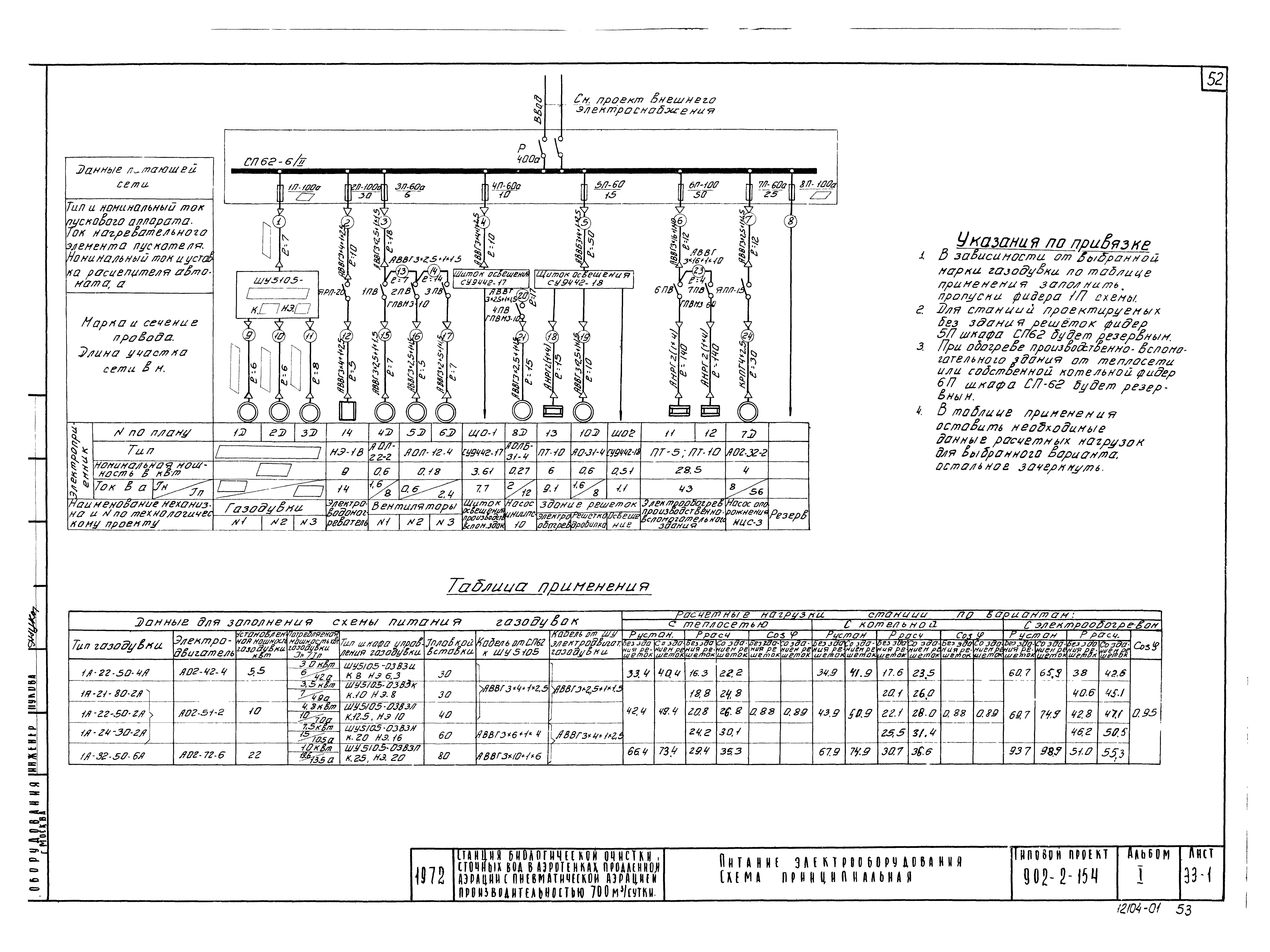 Типовой проект 902-2-191