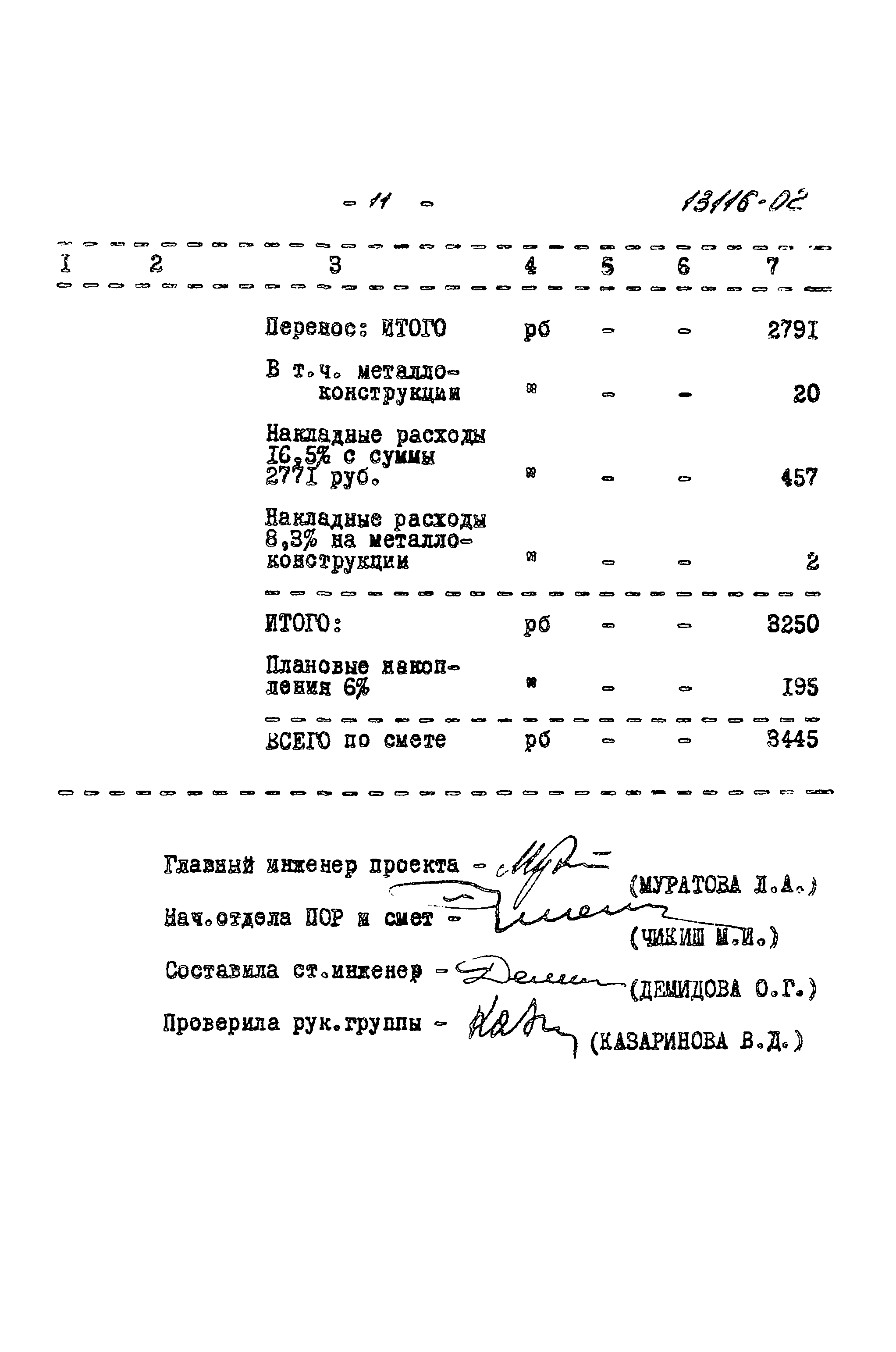 Типовой проект 902-2-221