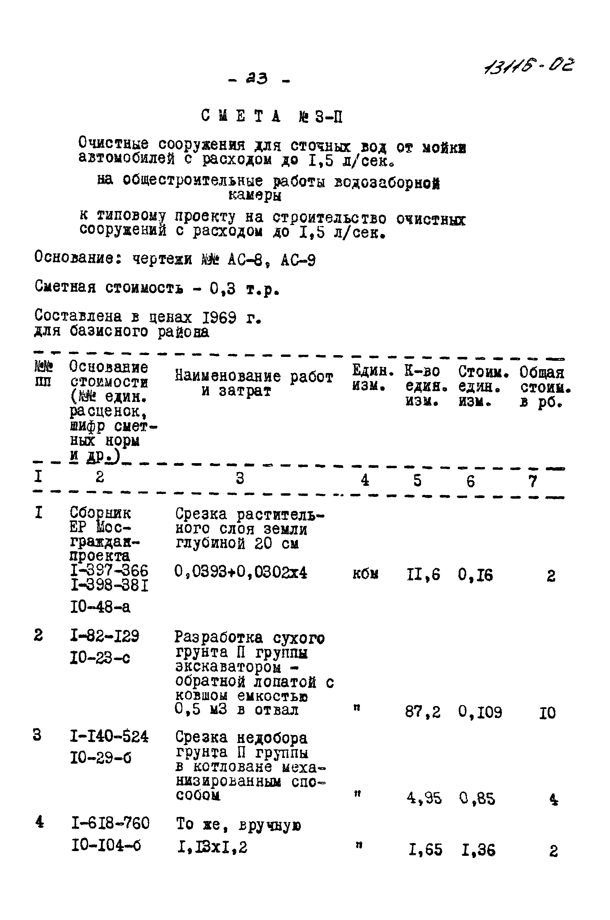 Типовой проект 902-2-221