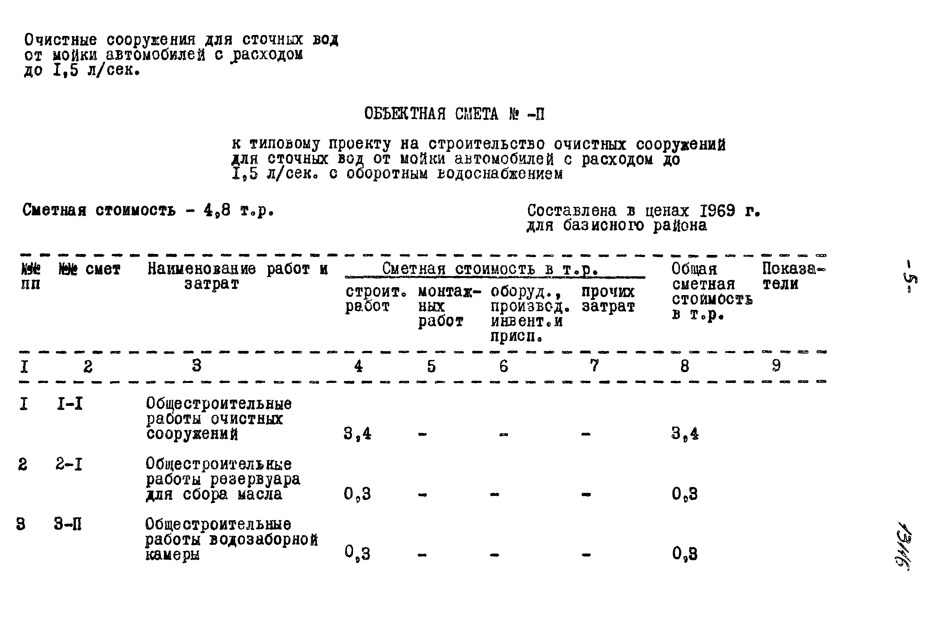 Типовой проект 902-2-221