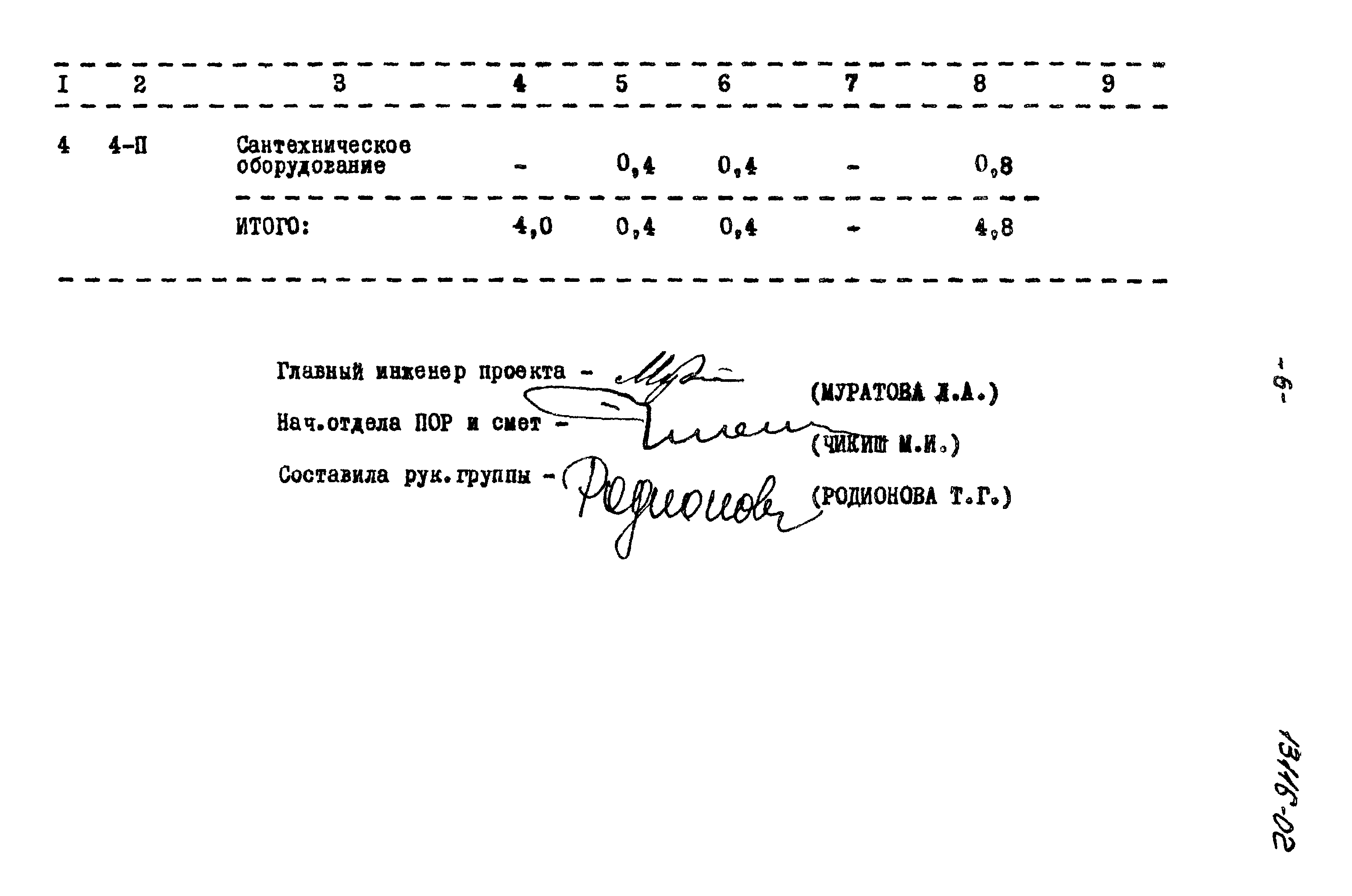 Типовой проект 902-2-221