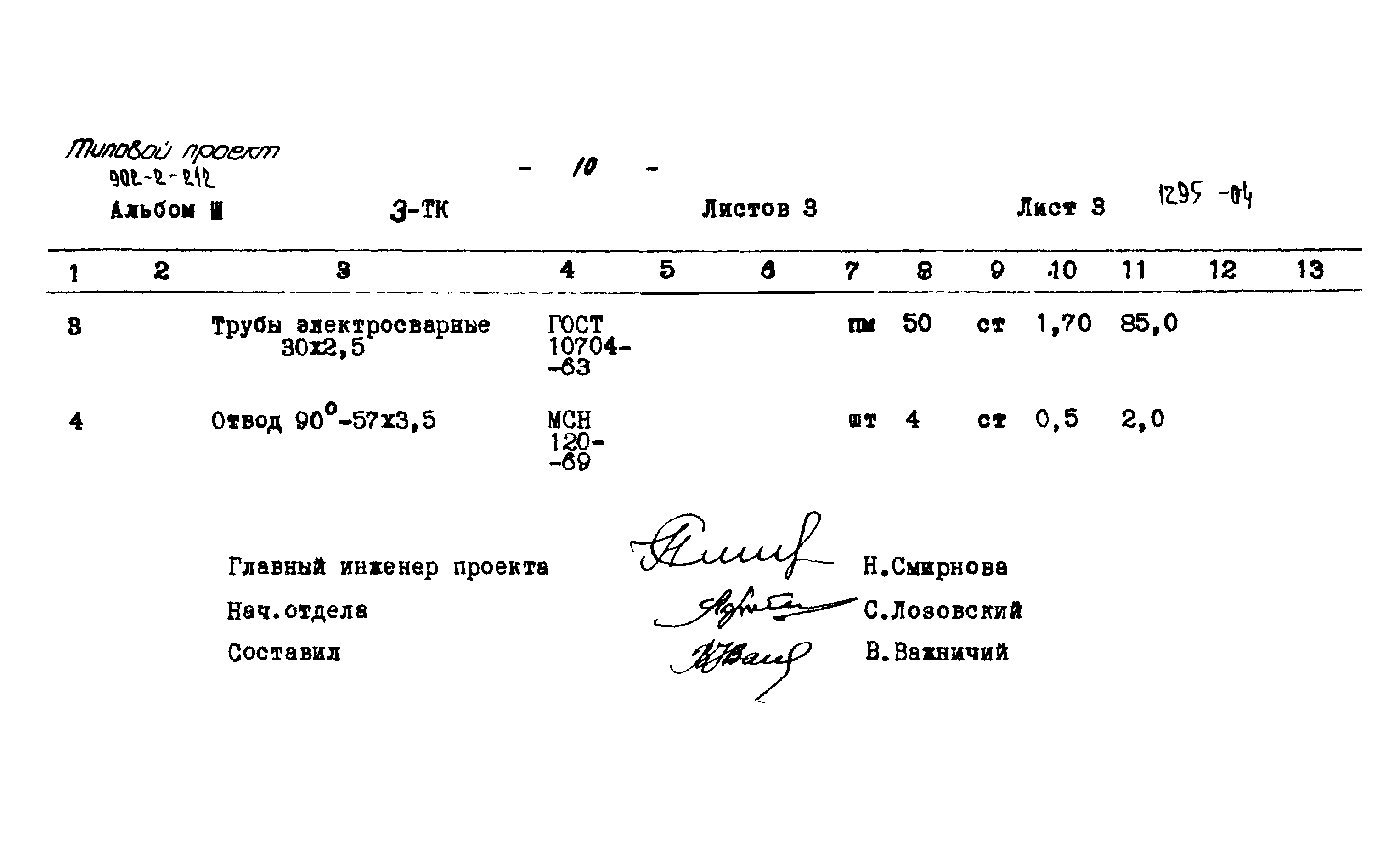 Типовой проект 902-2-212