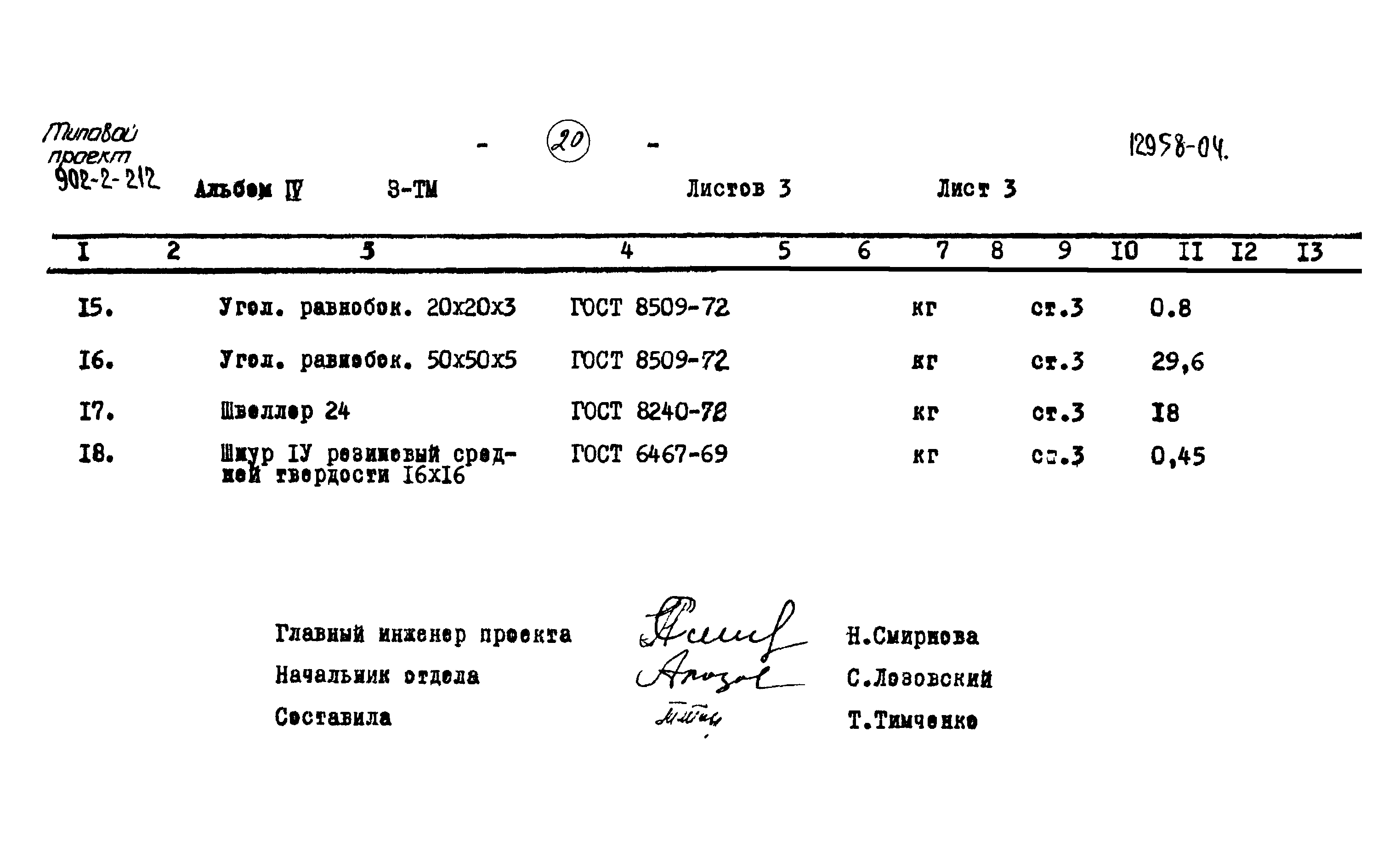 Типовой проект 902-2-212