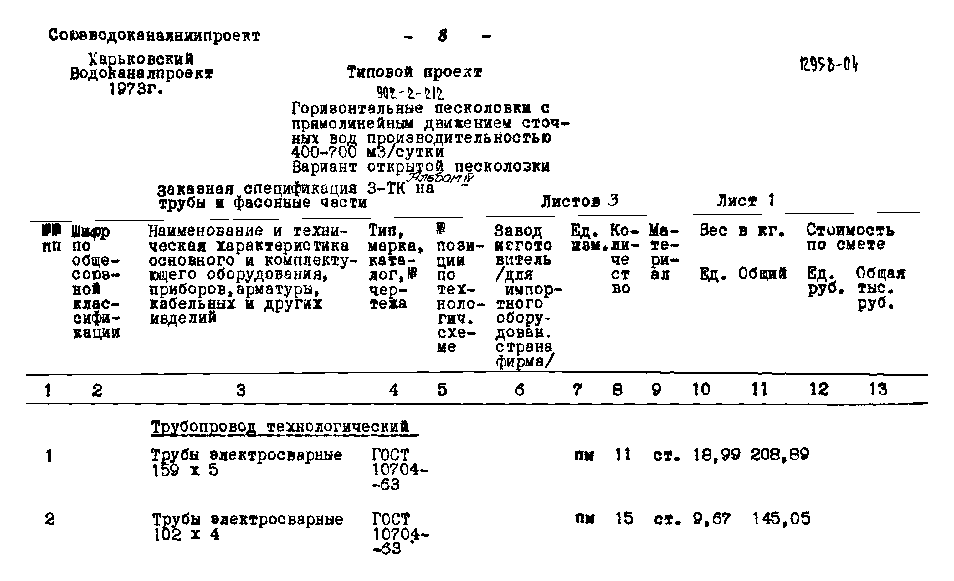 Типовой проект 902-2-212