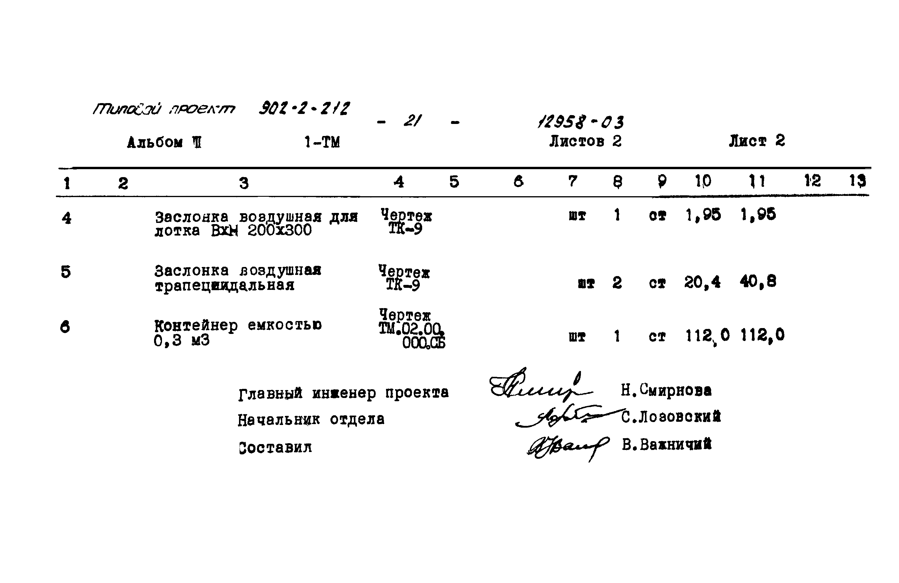 Типовой проект 902-2-212