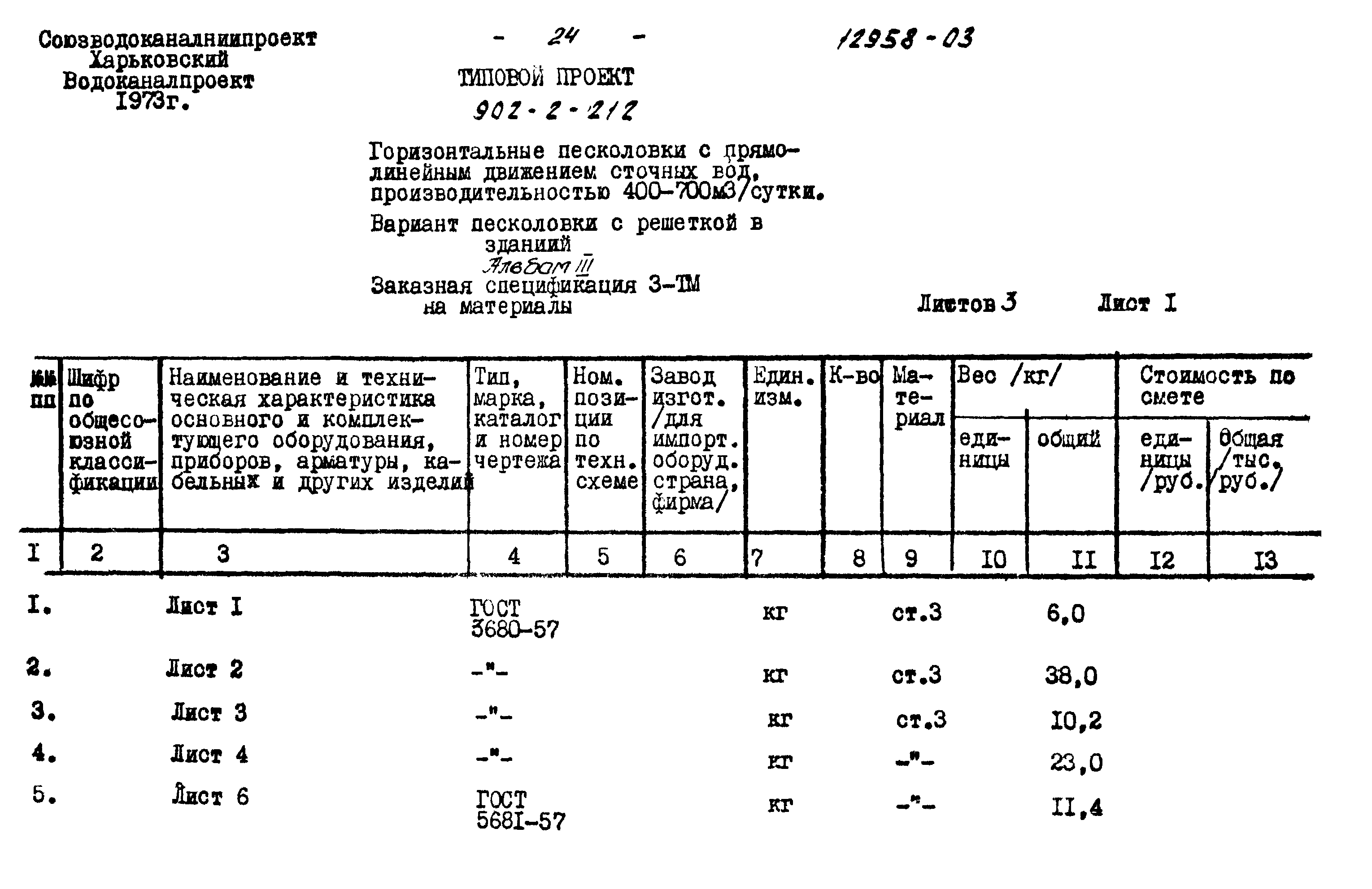 Типовой проект 902-2-212