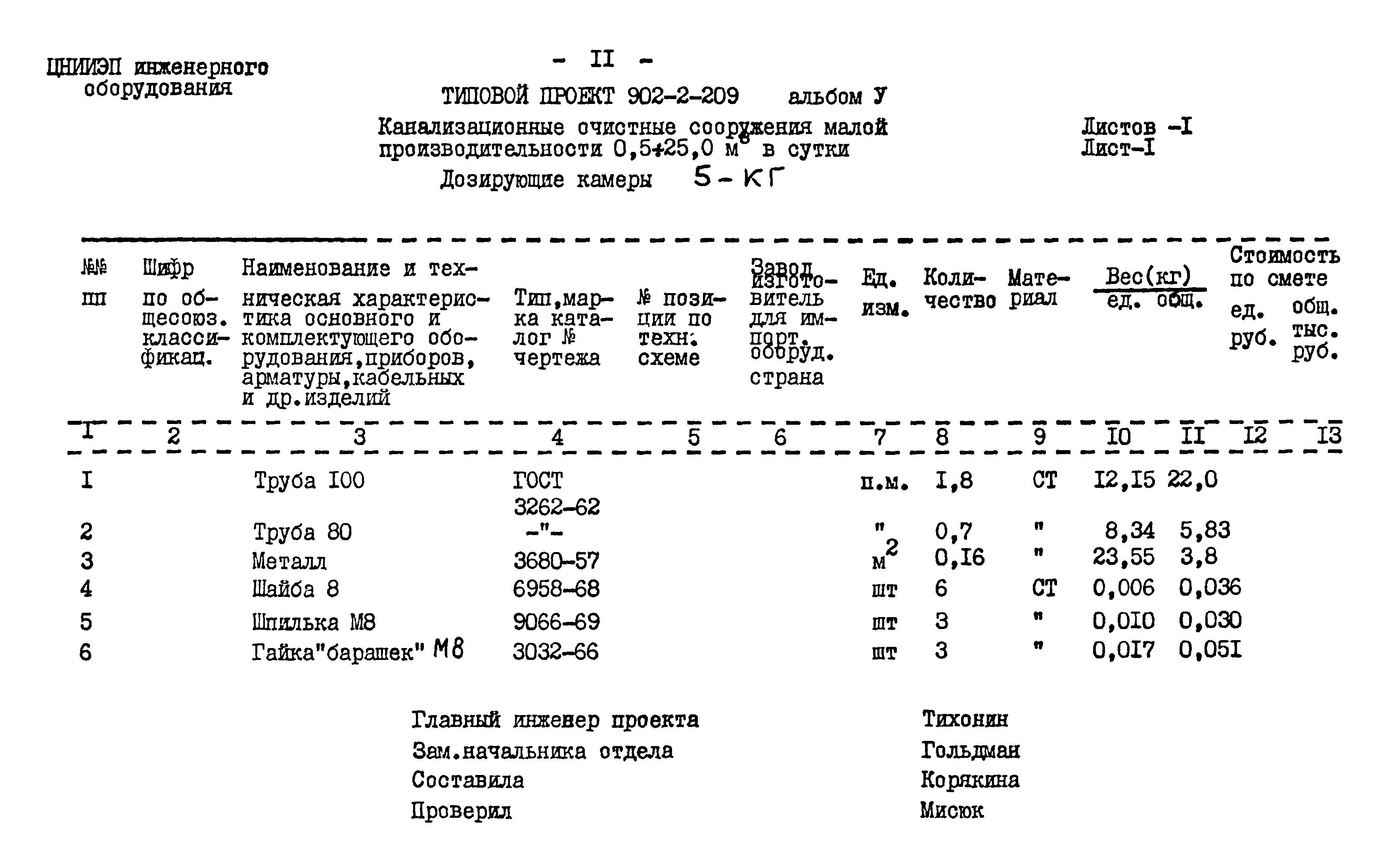 Типовой проект 902-2-209