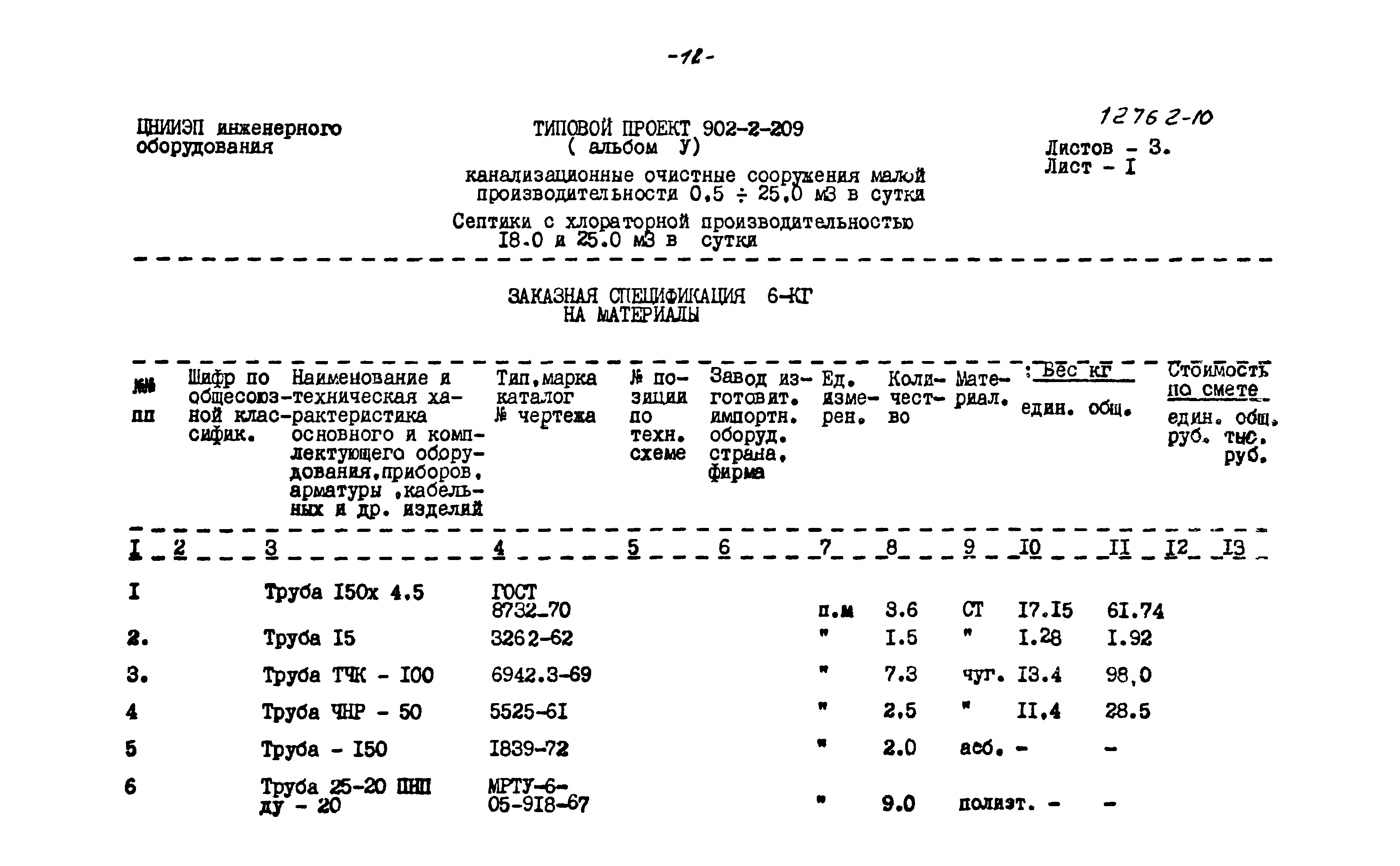 Типовой проект 902-2-209