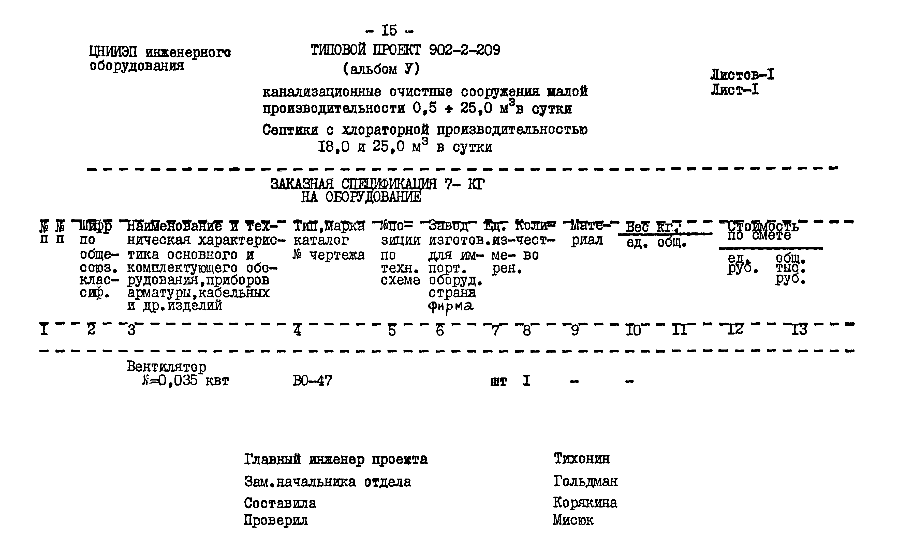 Типовой проект 902-2-209