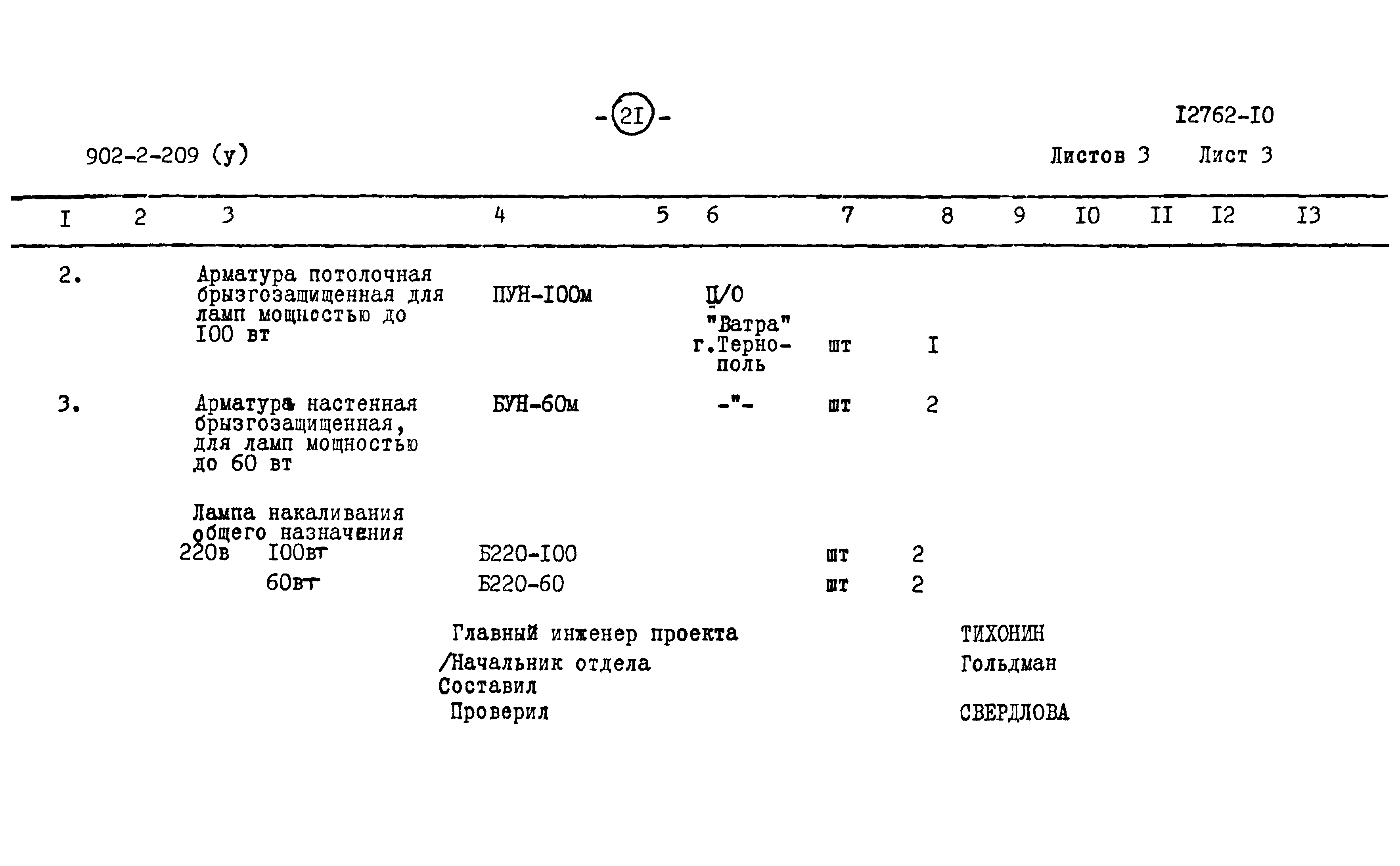 Типовой проект 902-2-209