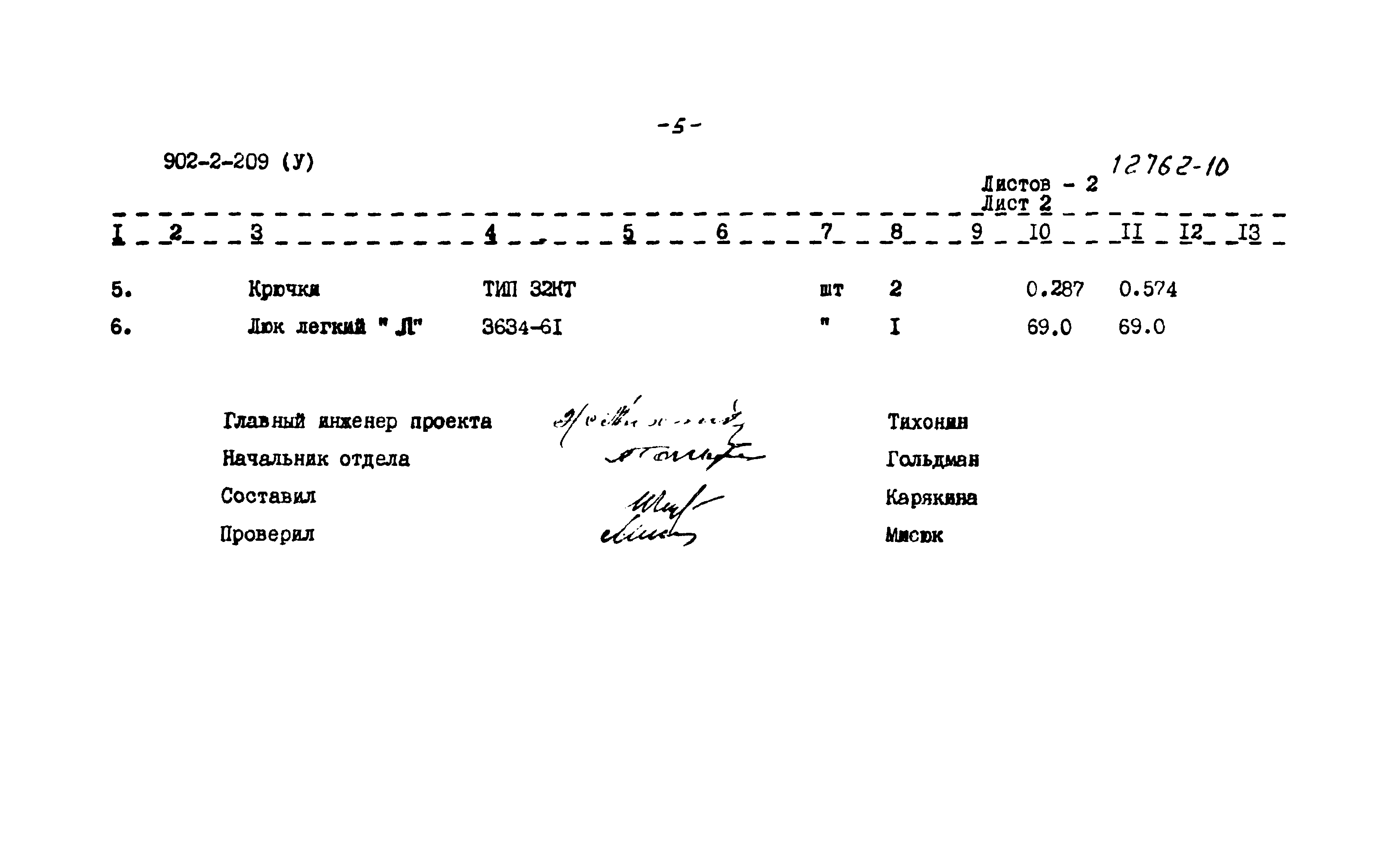 Типовой проект 902-2-209