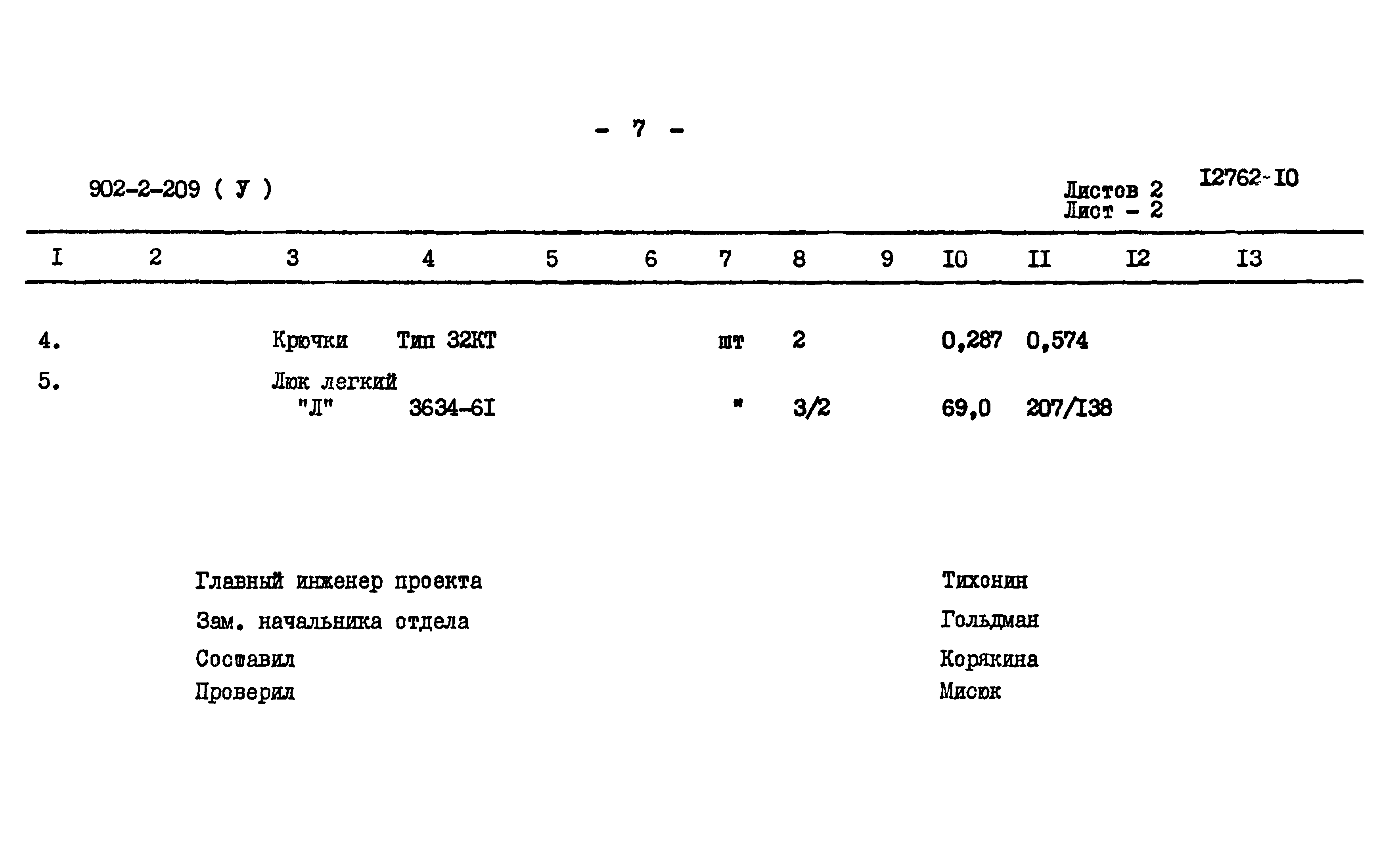 Типовой проект 902-2-209