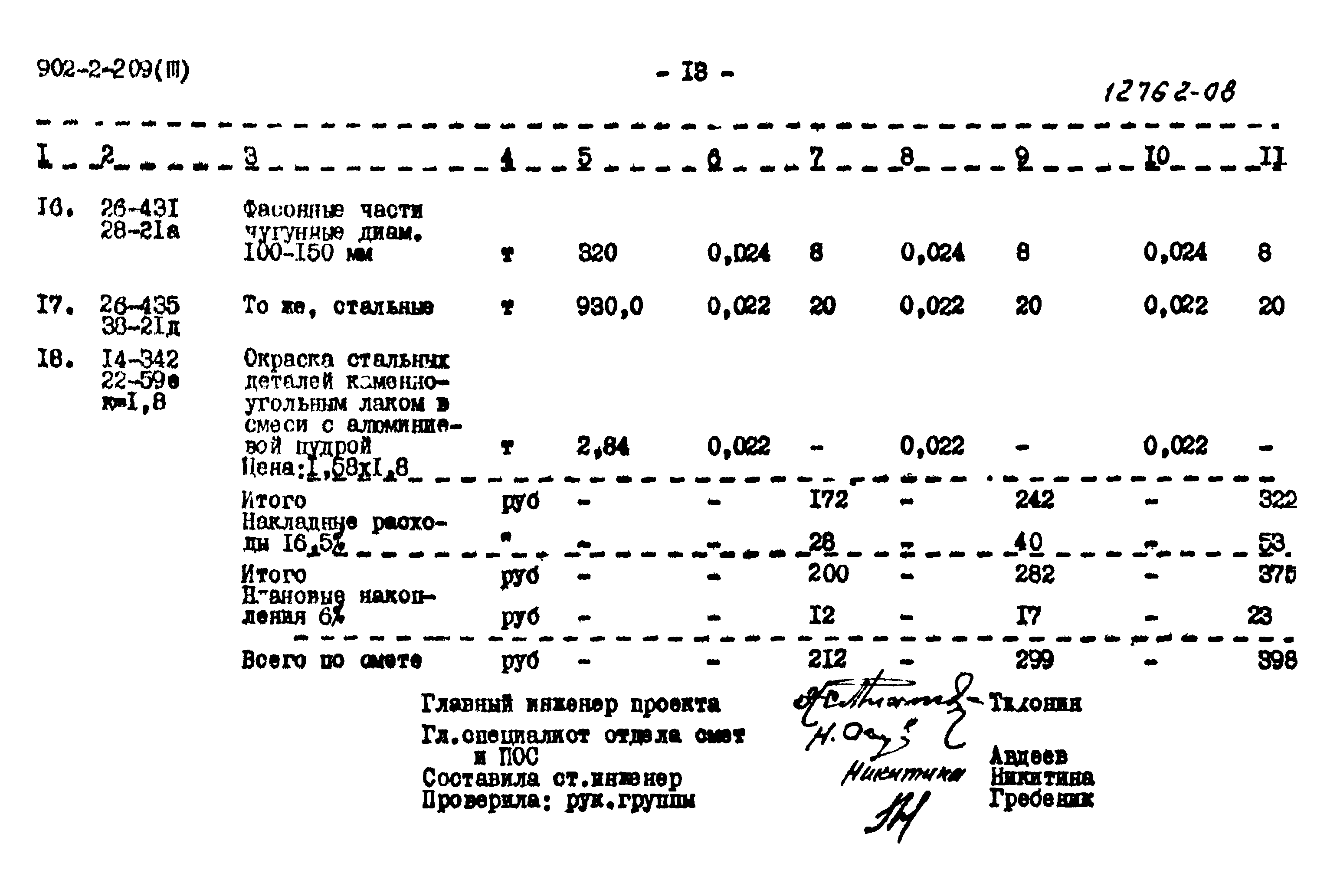 Типовой проект 902-2-209