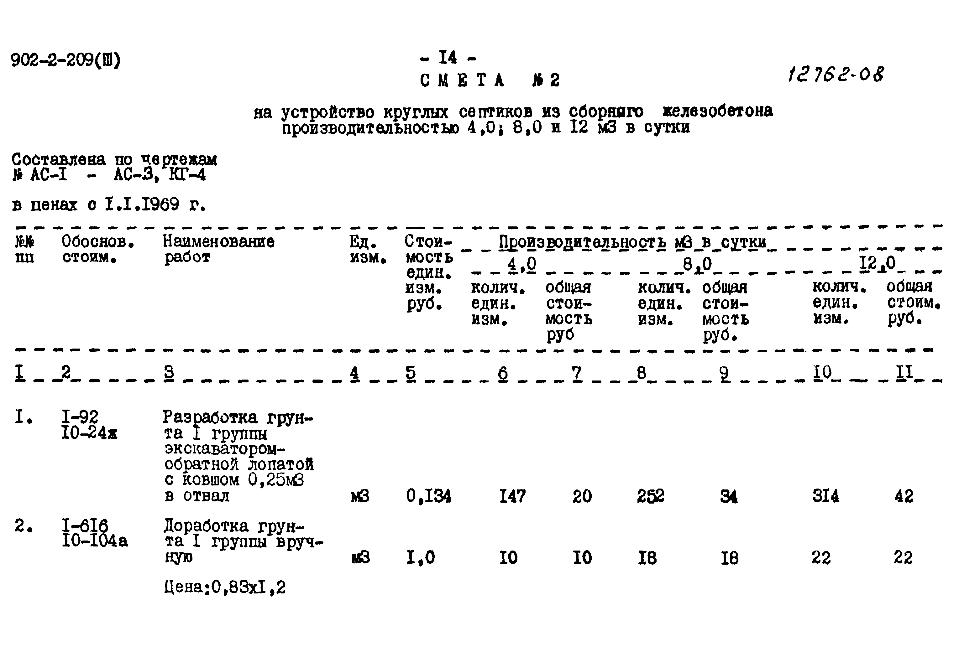 Типовой проект 902-2-209