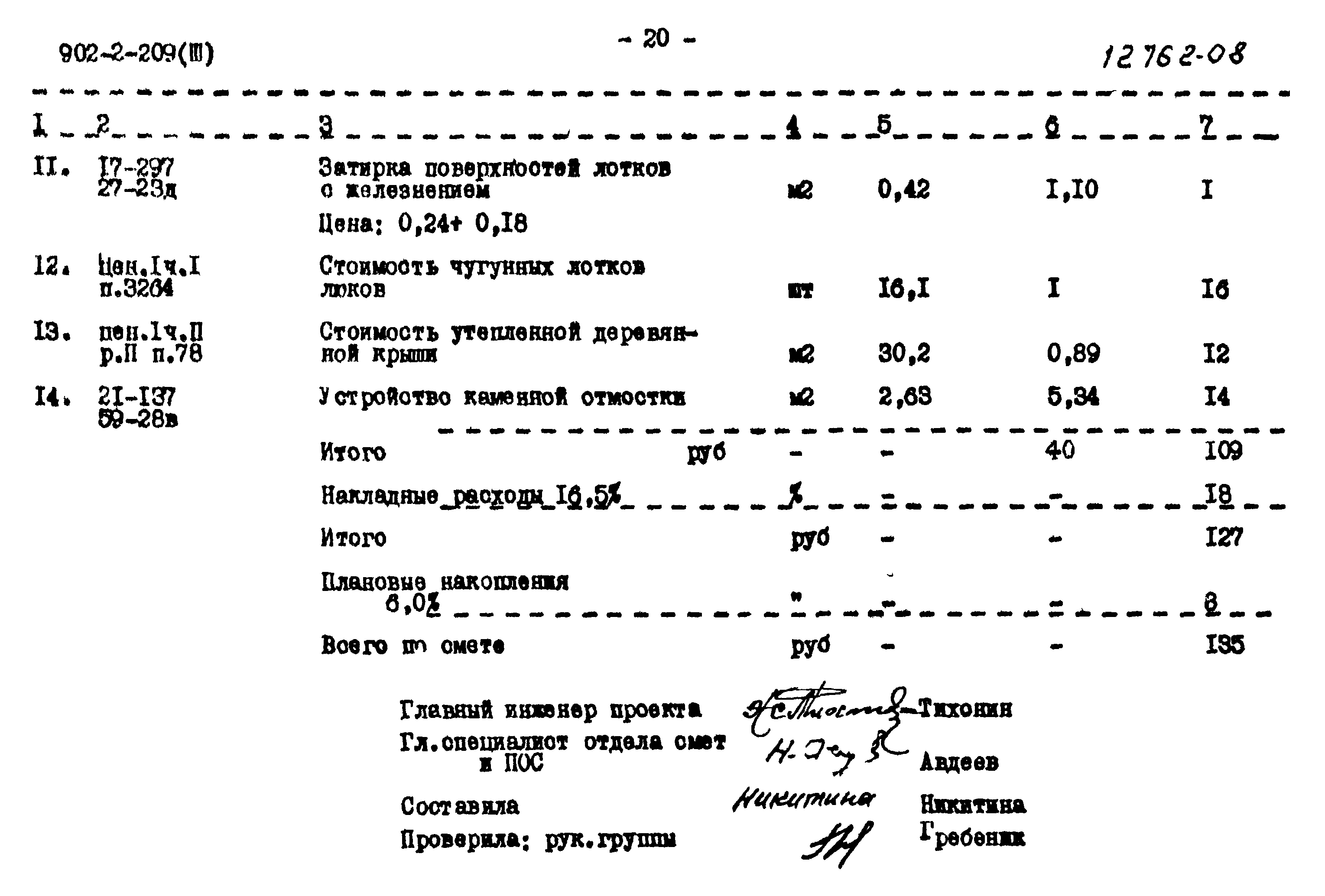 Типовой проект 902-2-209