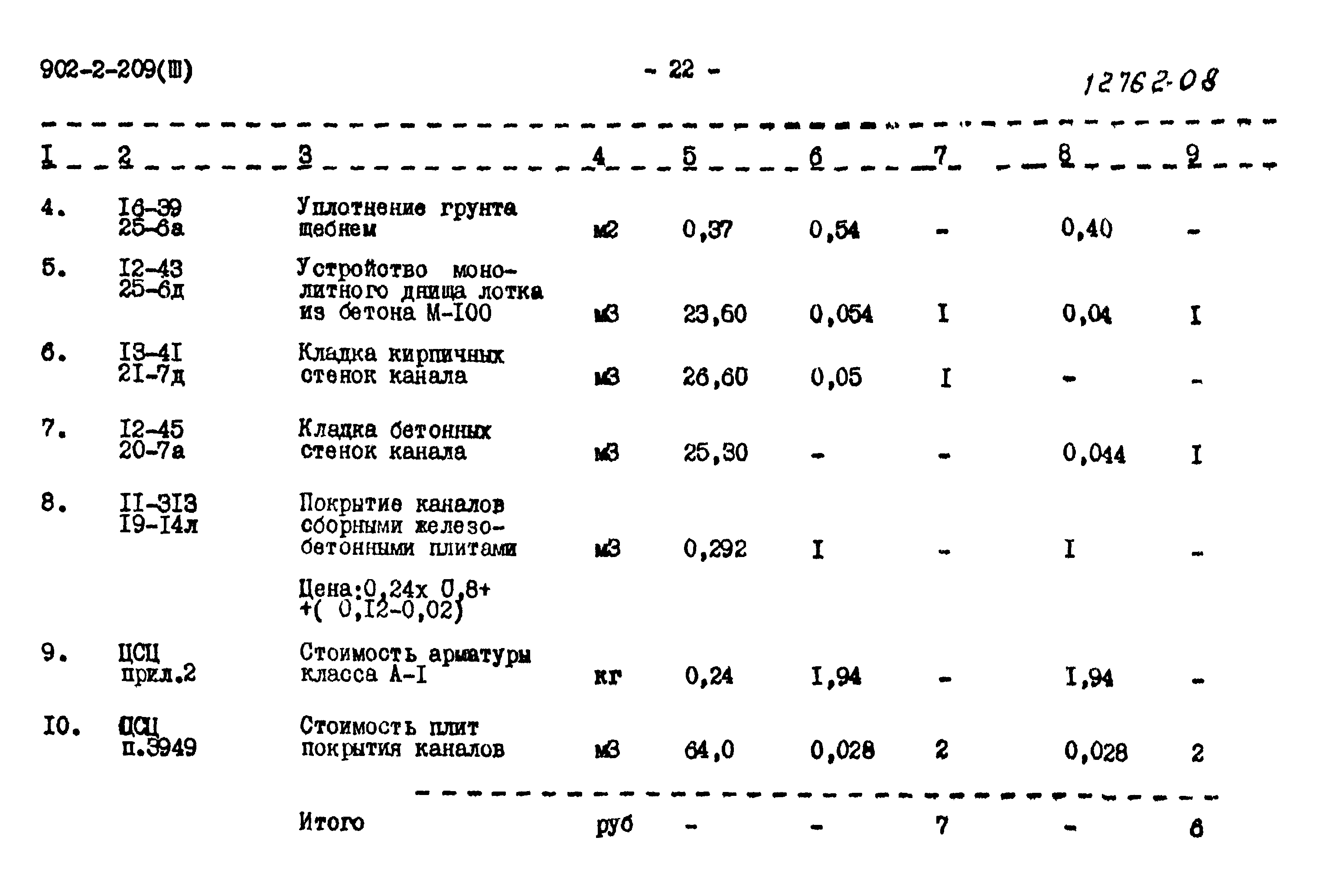 Типовой проект 902-2-209