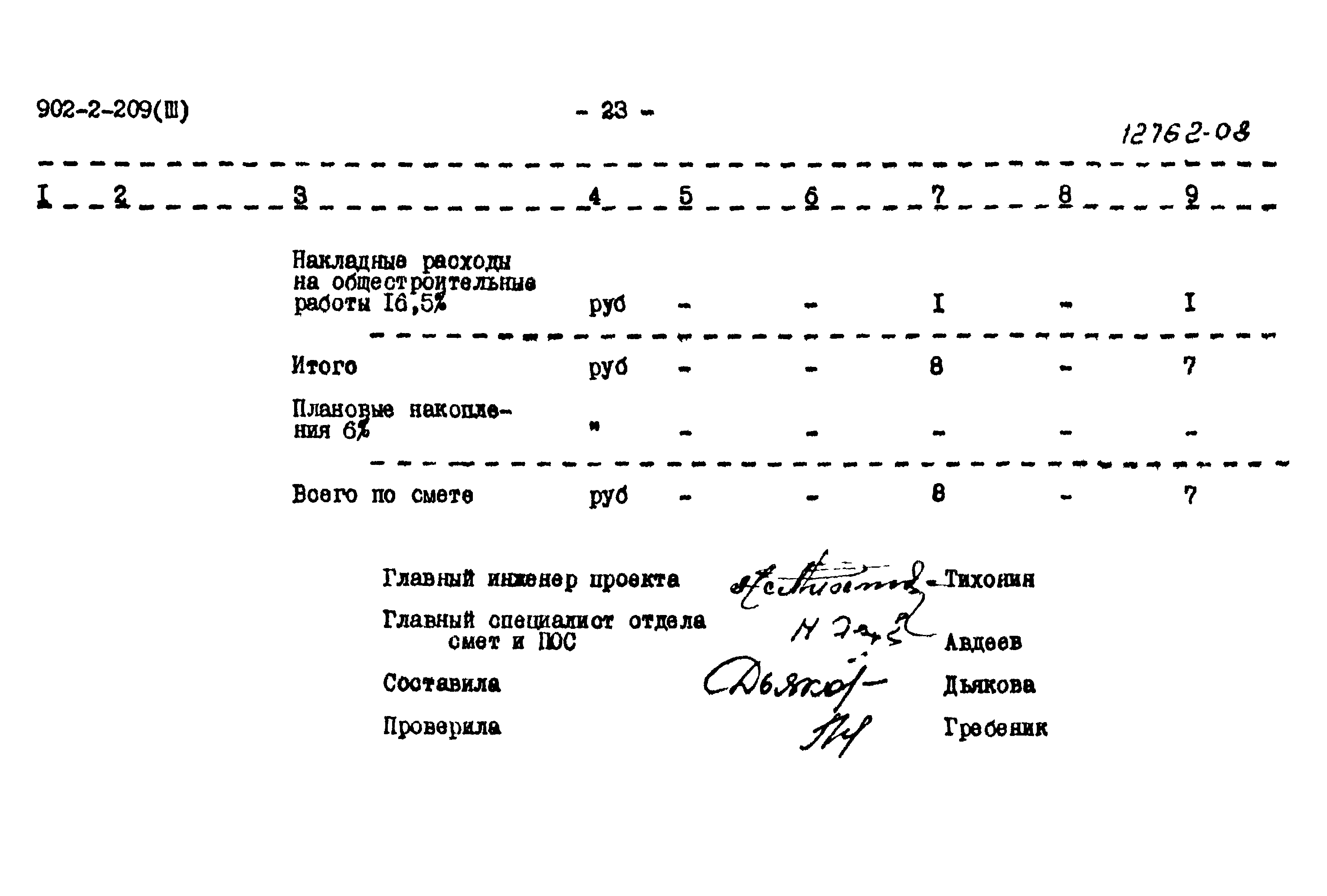 Типовой проект 902-2-209