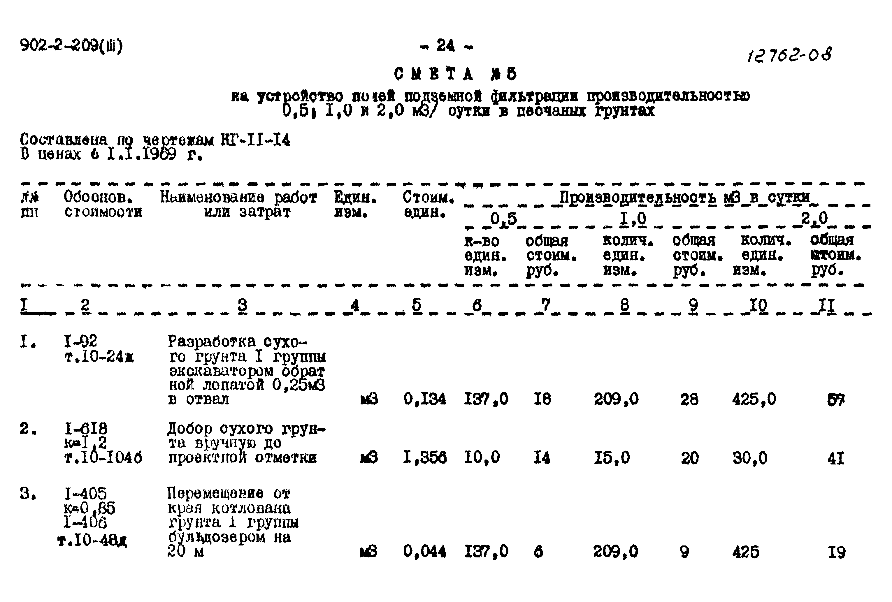 Типовой проект 902-2-209