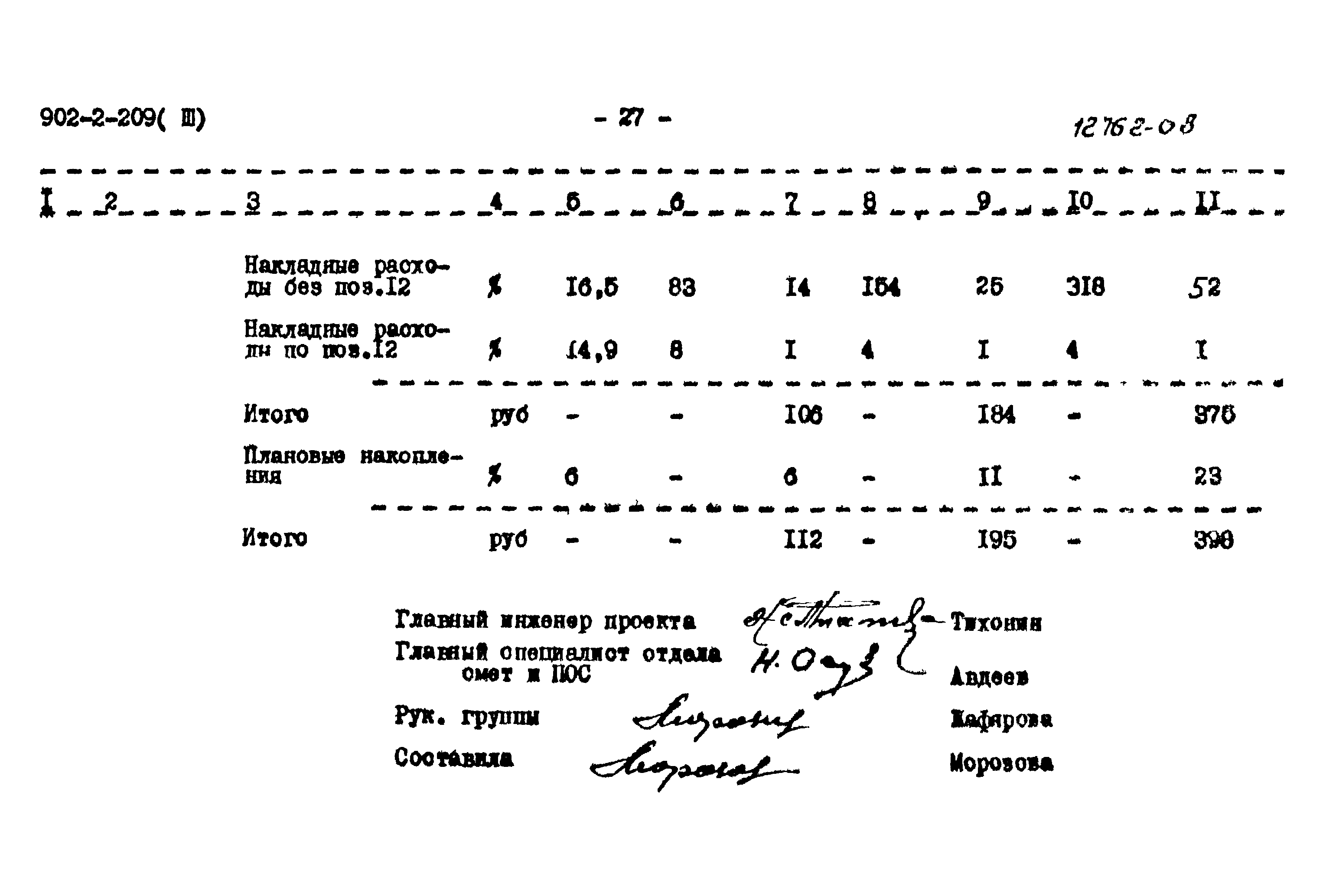 Типовой проект 902-2-209