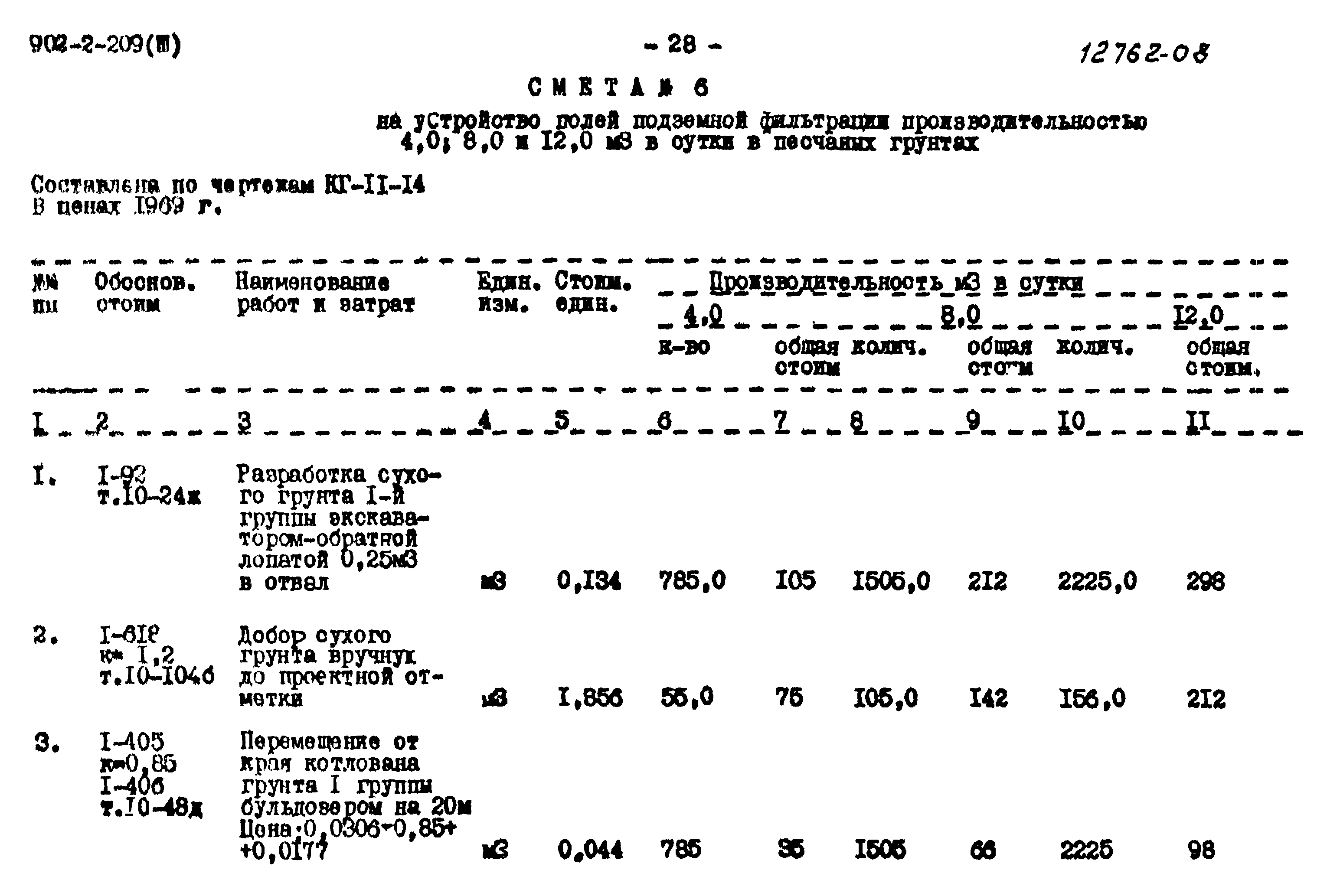 Типовой проект 902-2-209