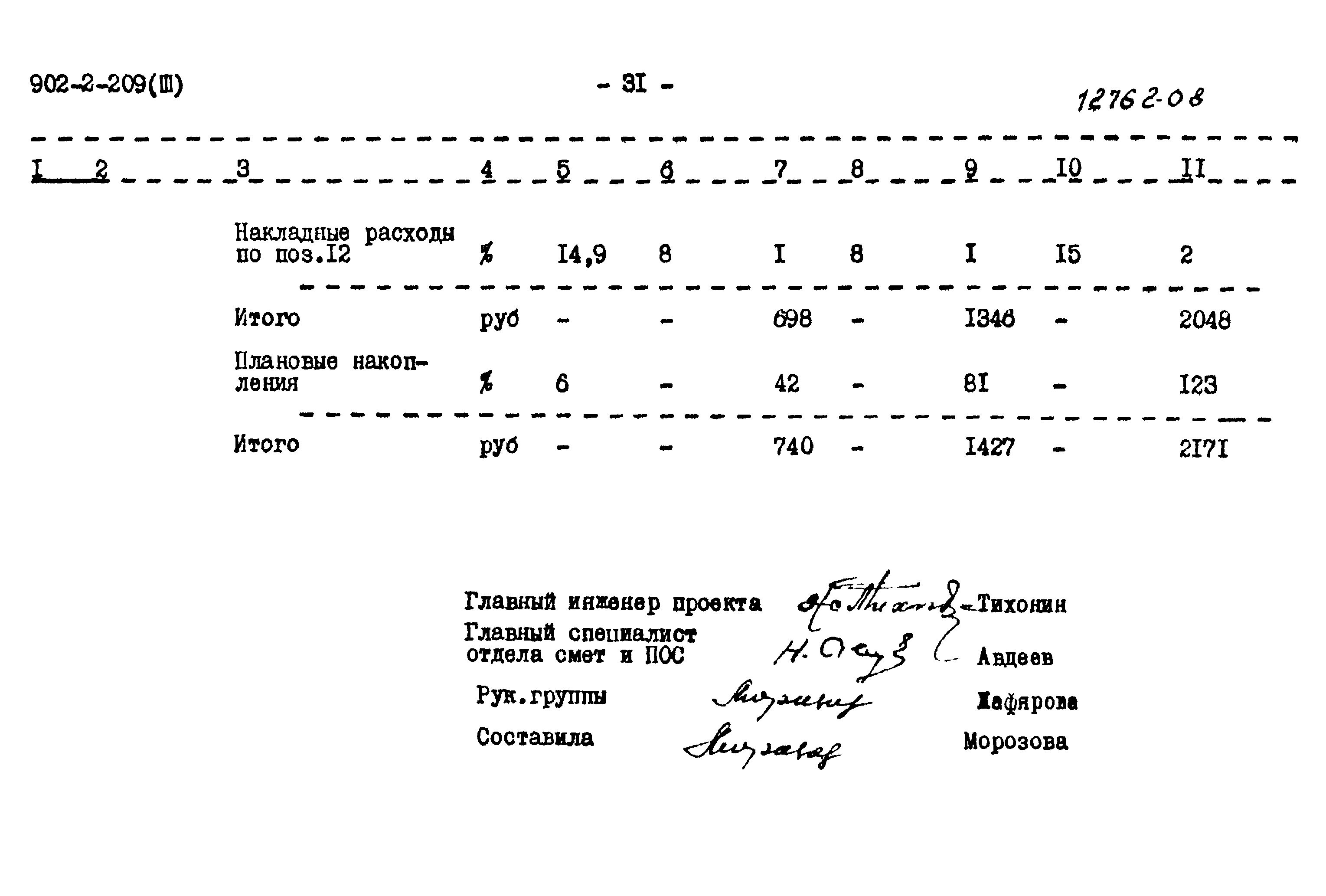 Типовой проект 902-2-209