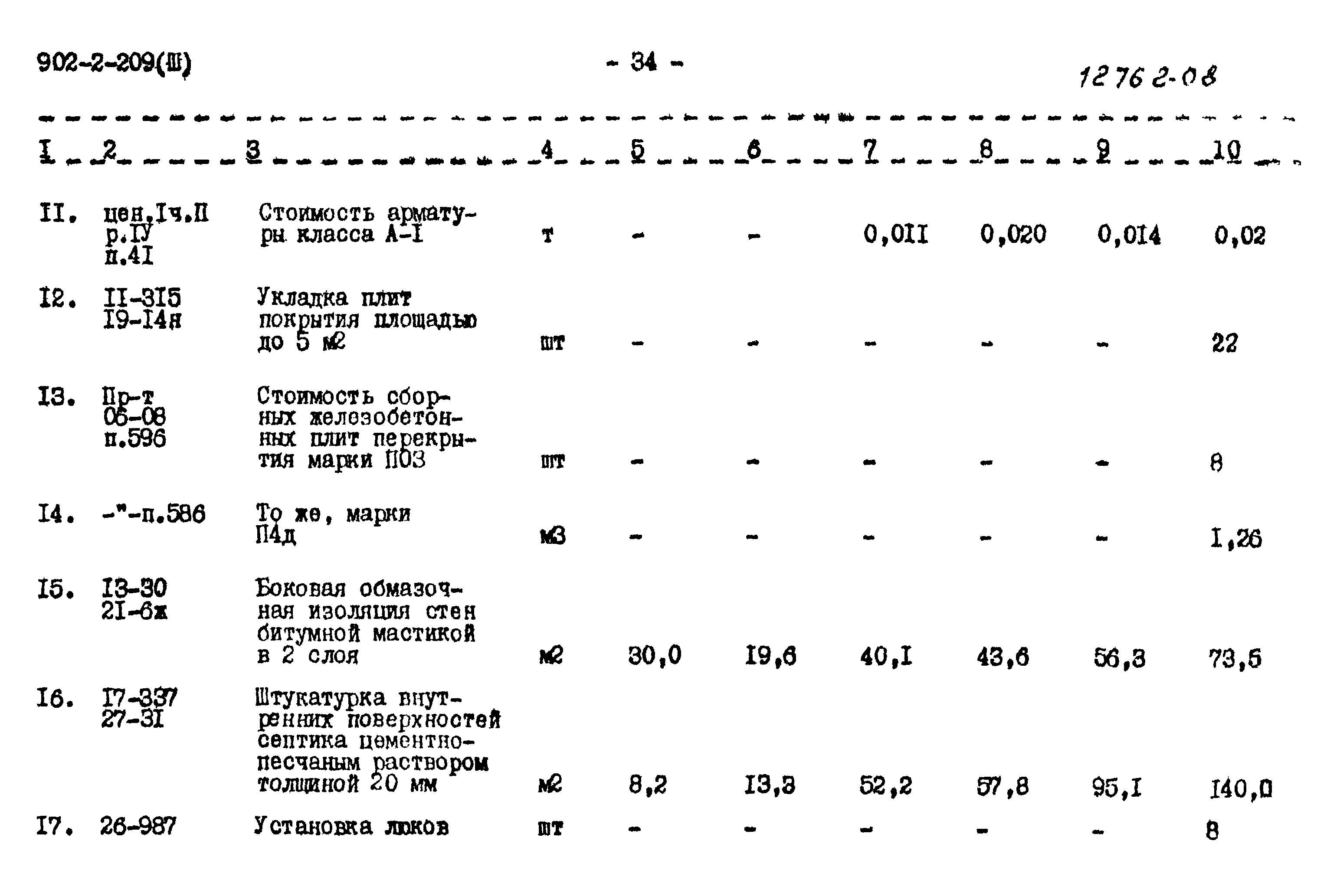 Типовой проект 902-2-209