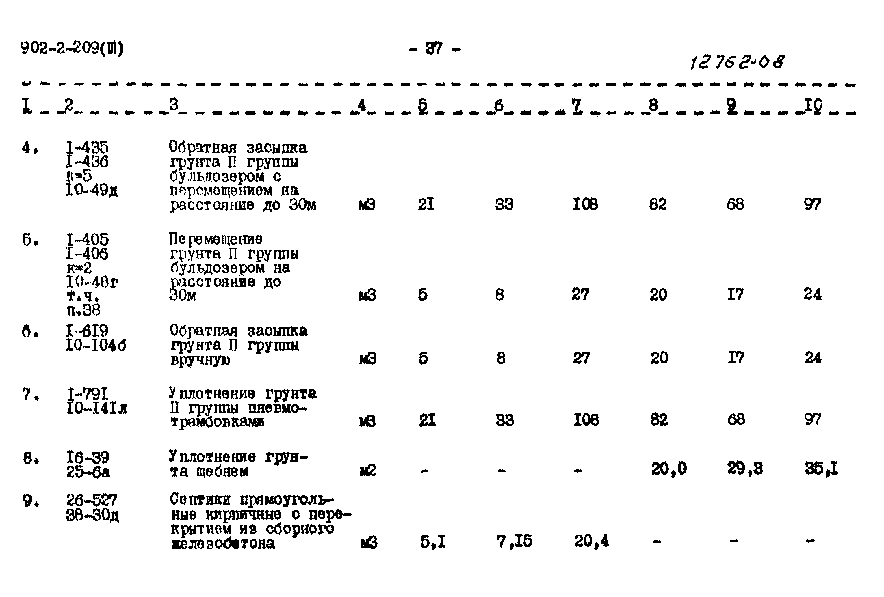 Типовой проект 902-2-209