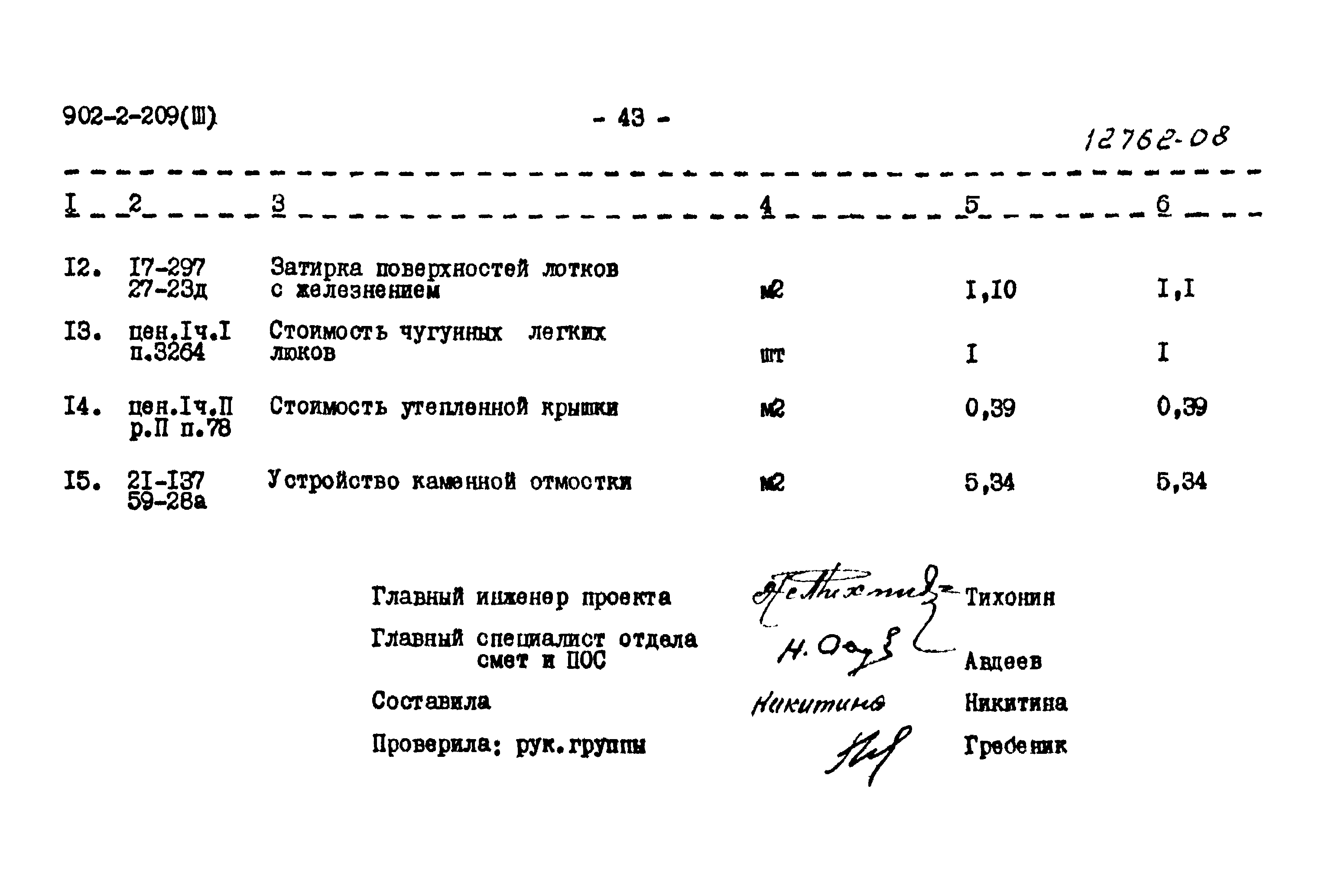 Типовой проект 902-2-209