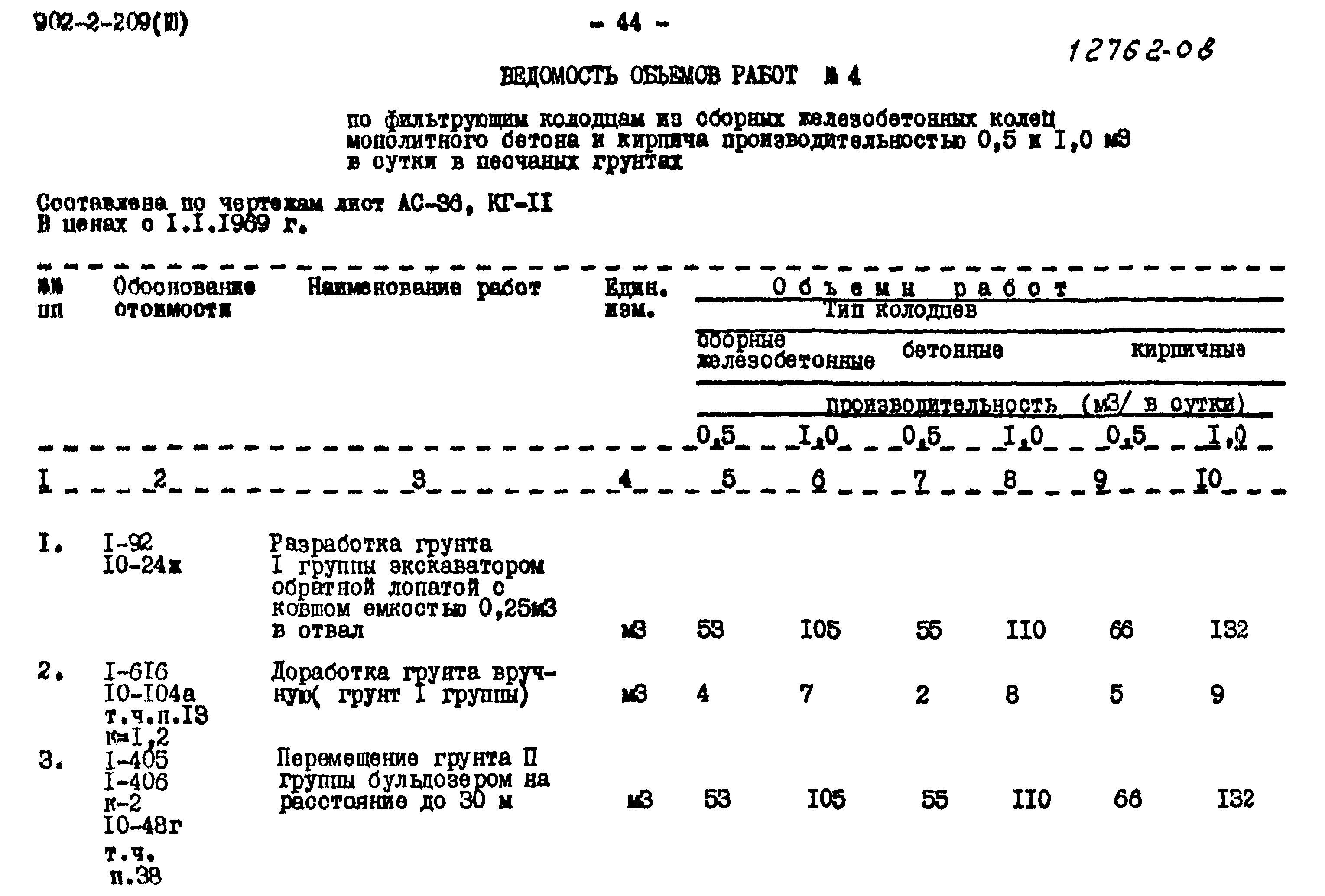 Типовой проект 902-2-209