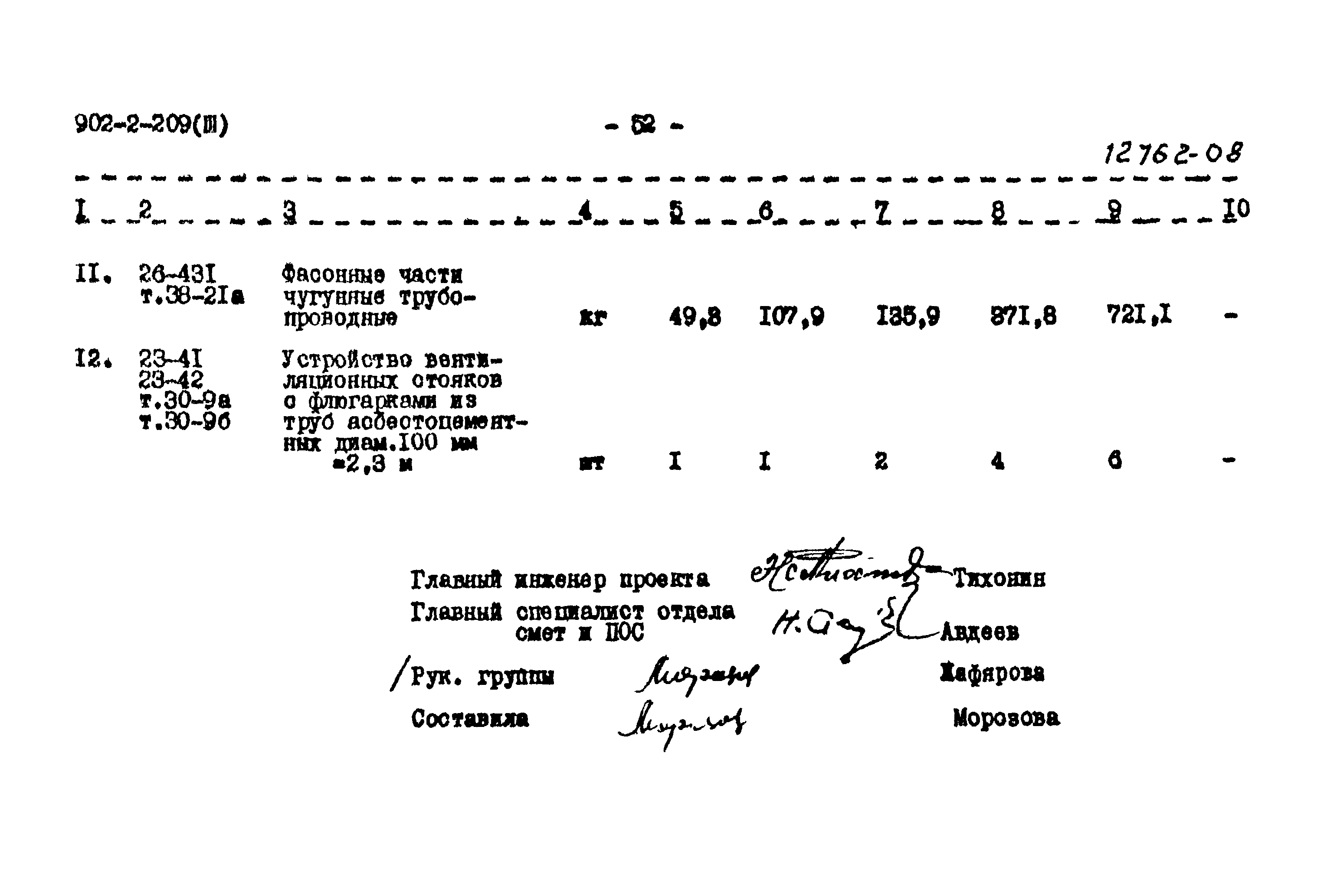 Типовой проект 902-2-209