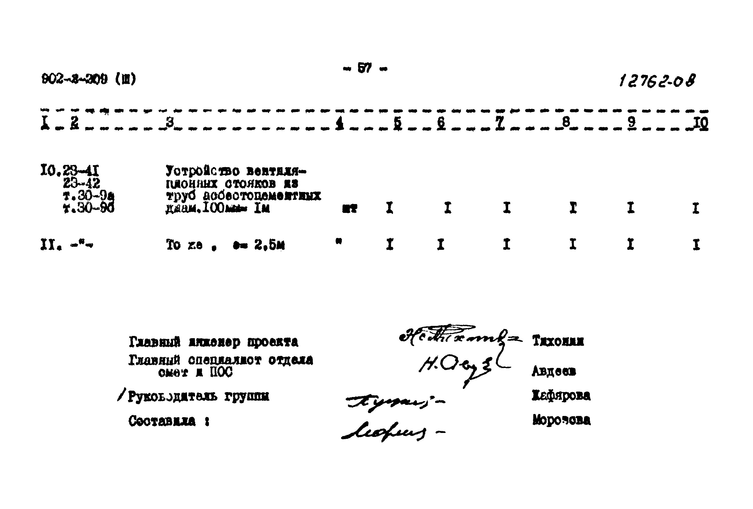 Типовой проект 902-2-209