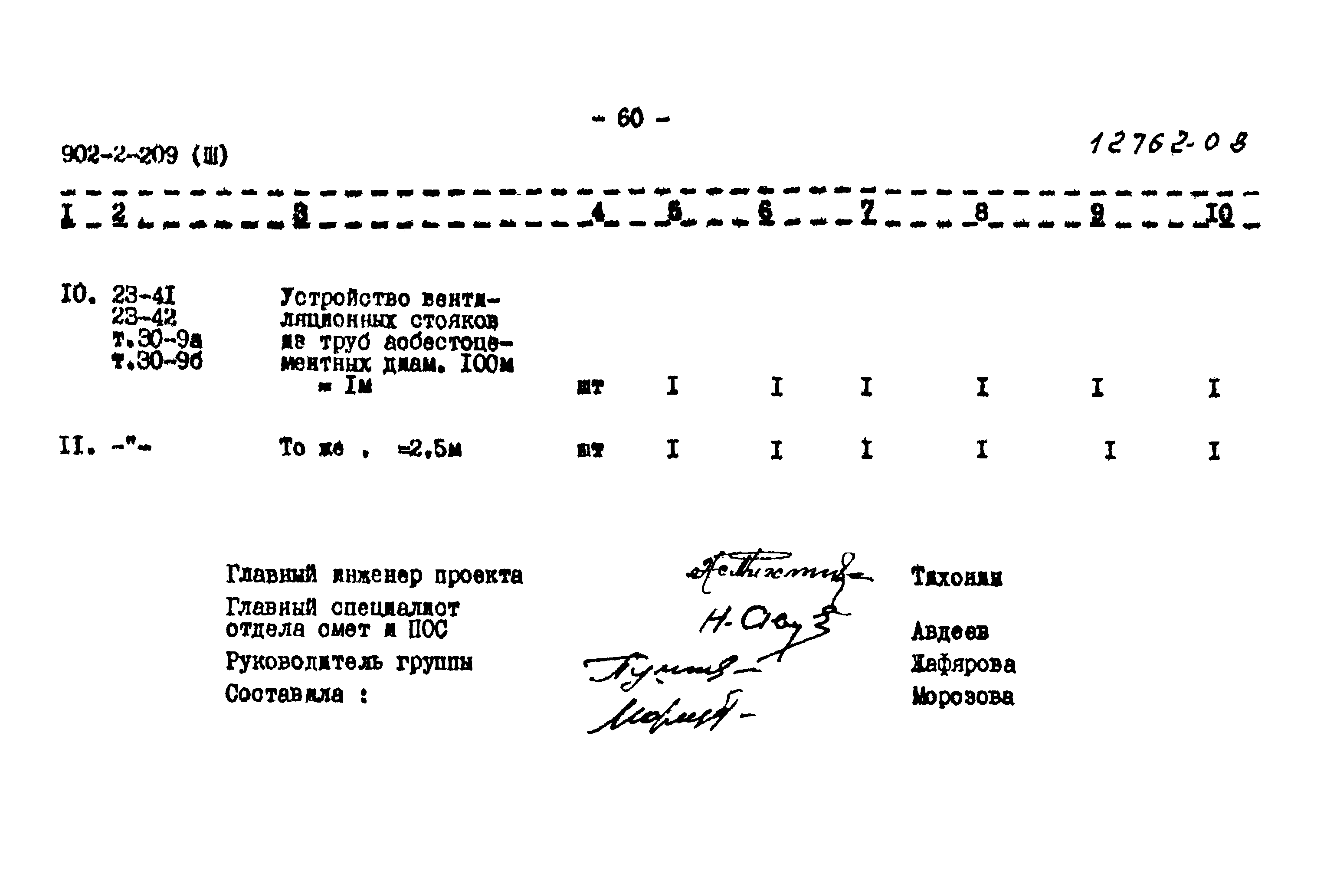 Типовой проект 902-2-209