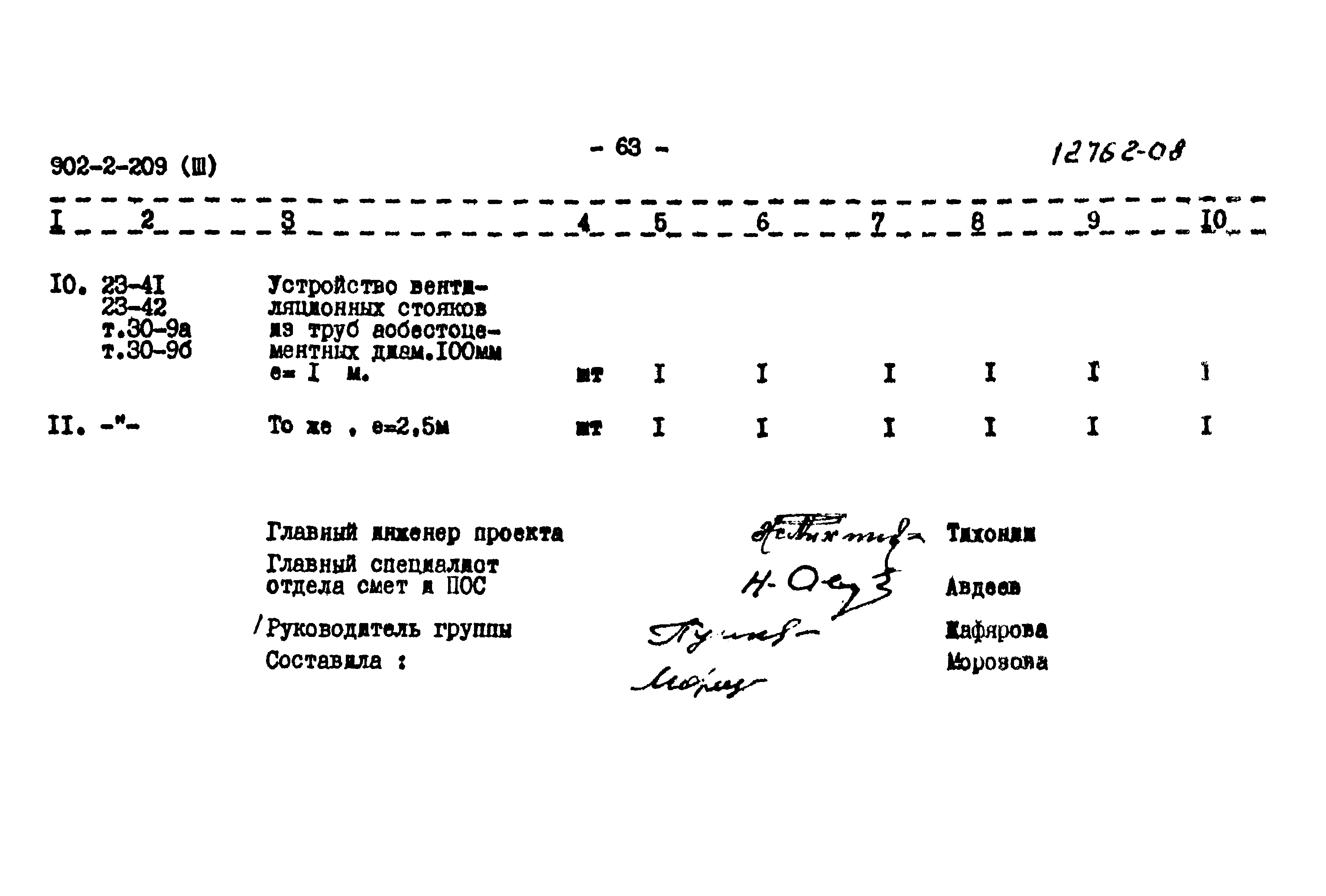 Типовой проект 902-2-209