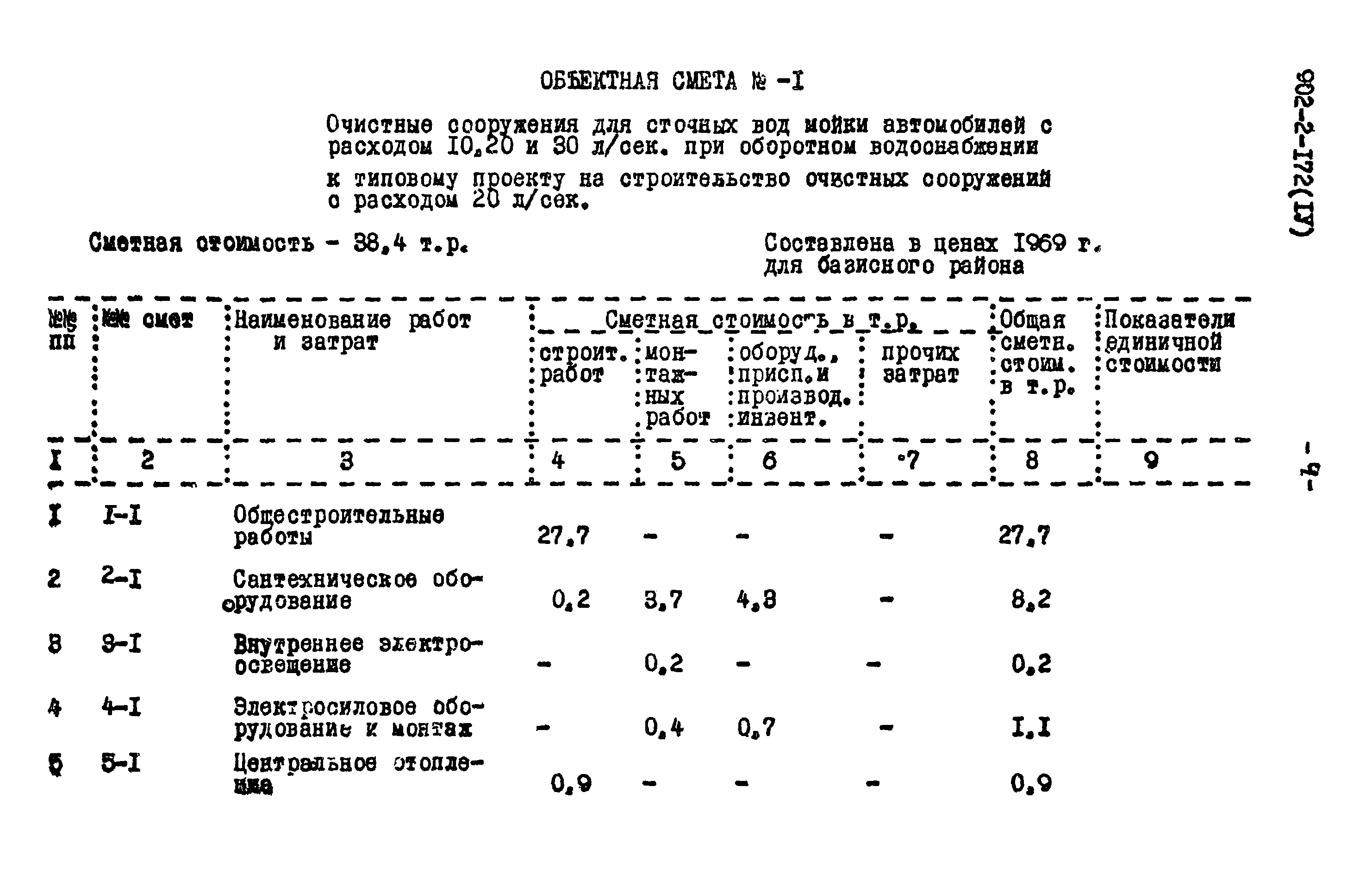 Типовой проект 902-2-172