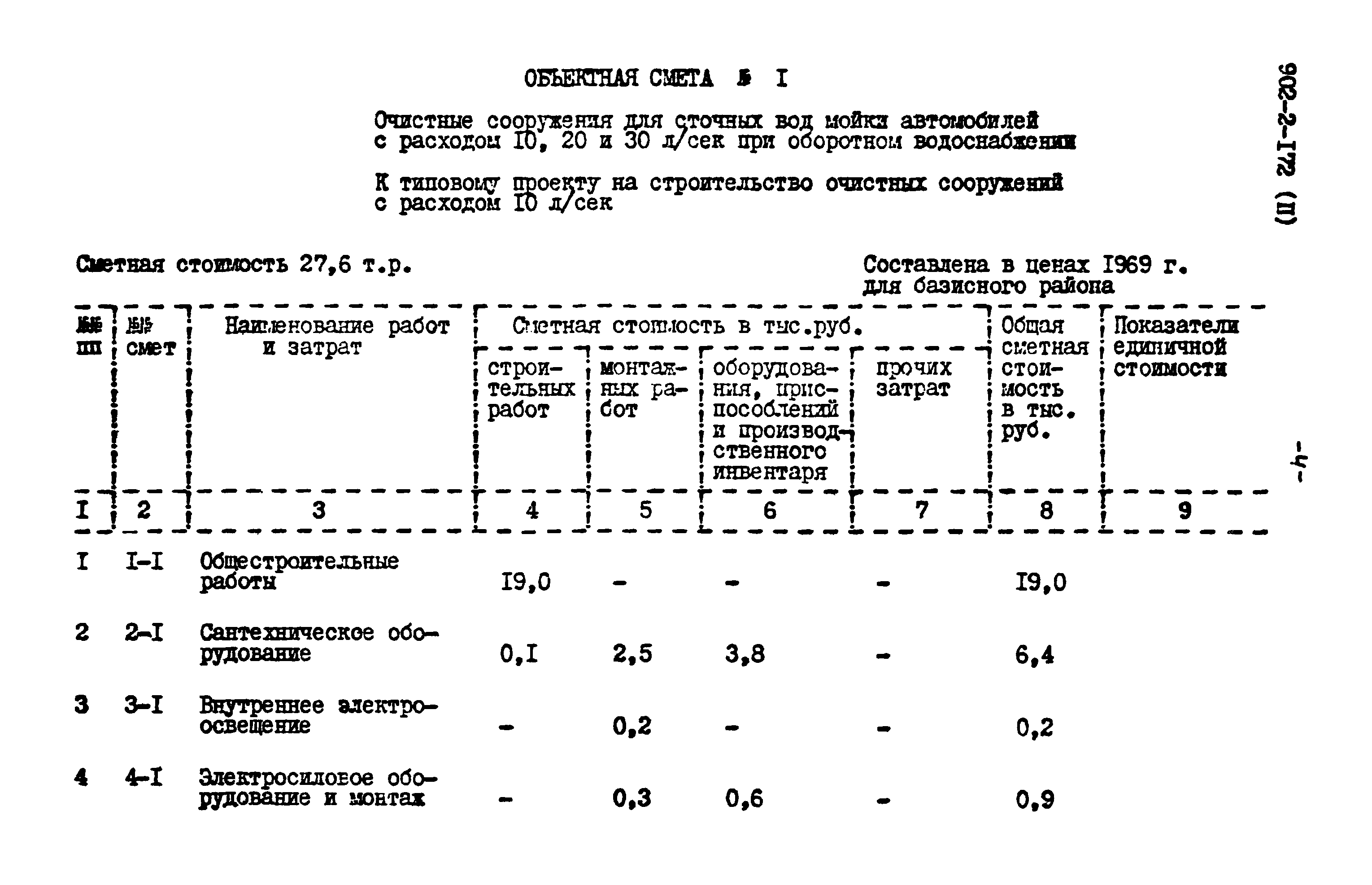 Типовой проект 902-2-172