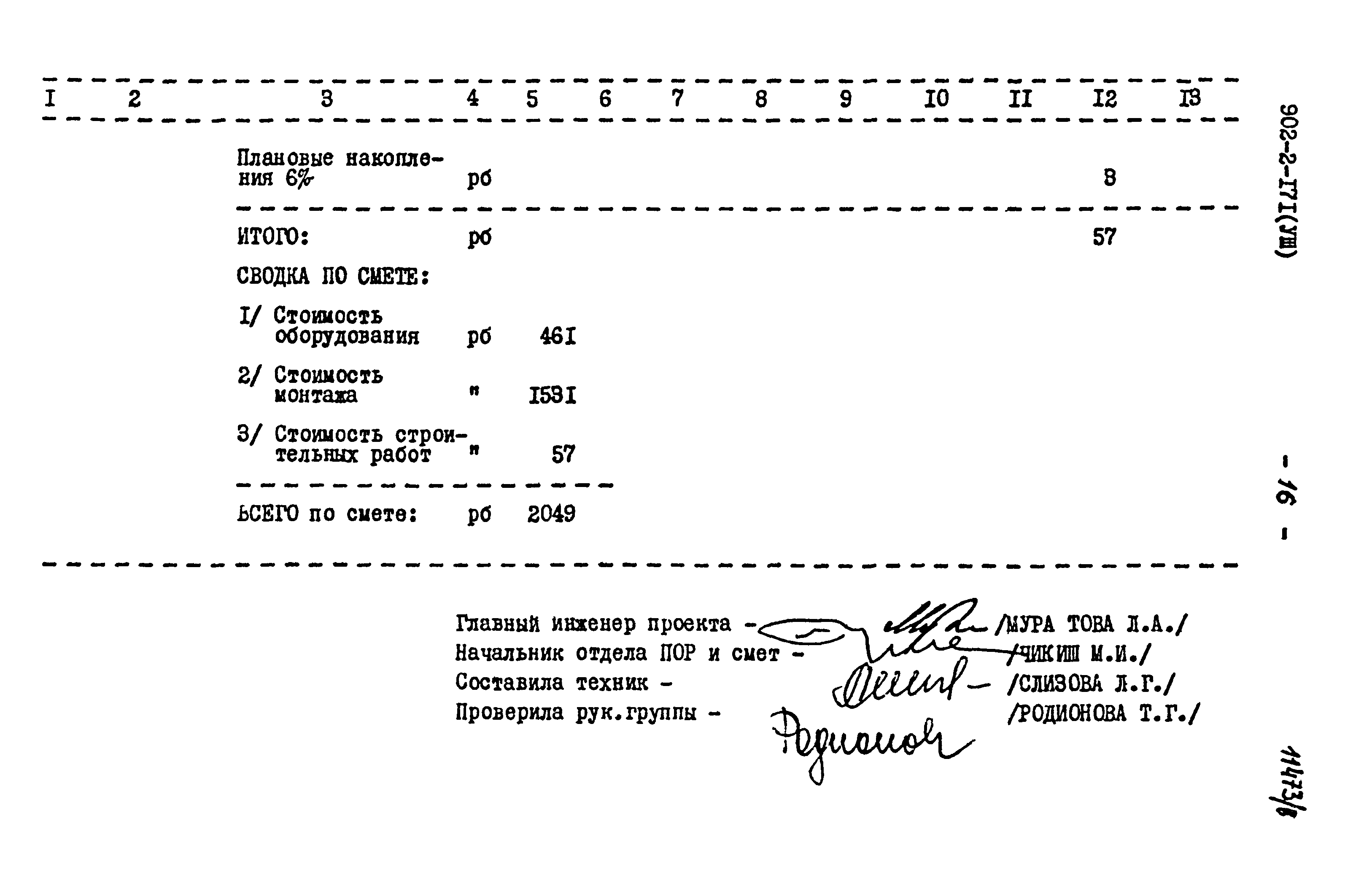 Типовой проект 902-2-171