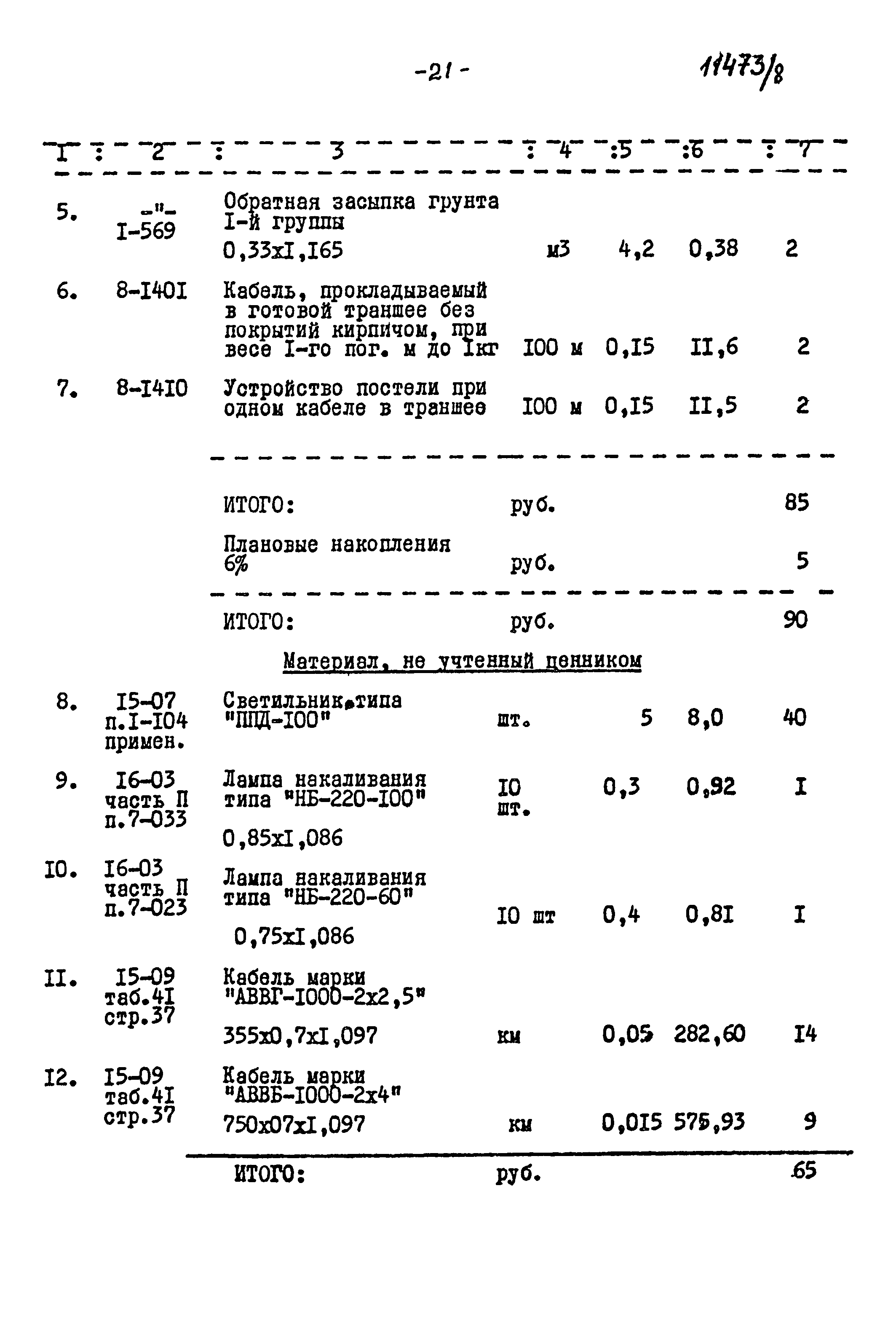 Типовой проект 902-2-171