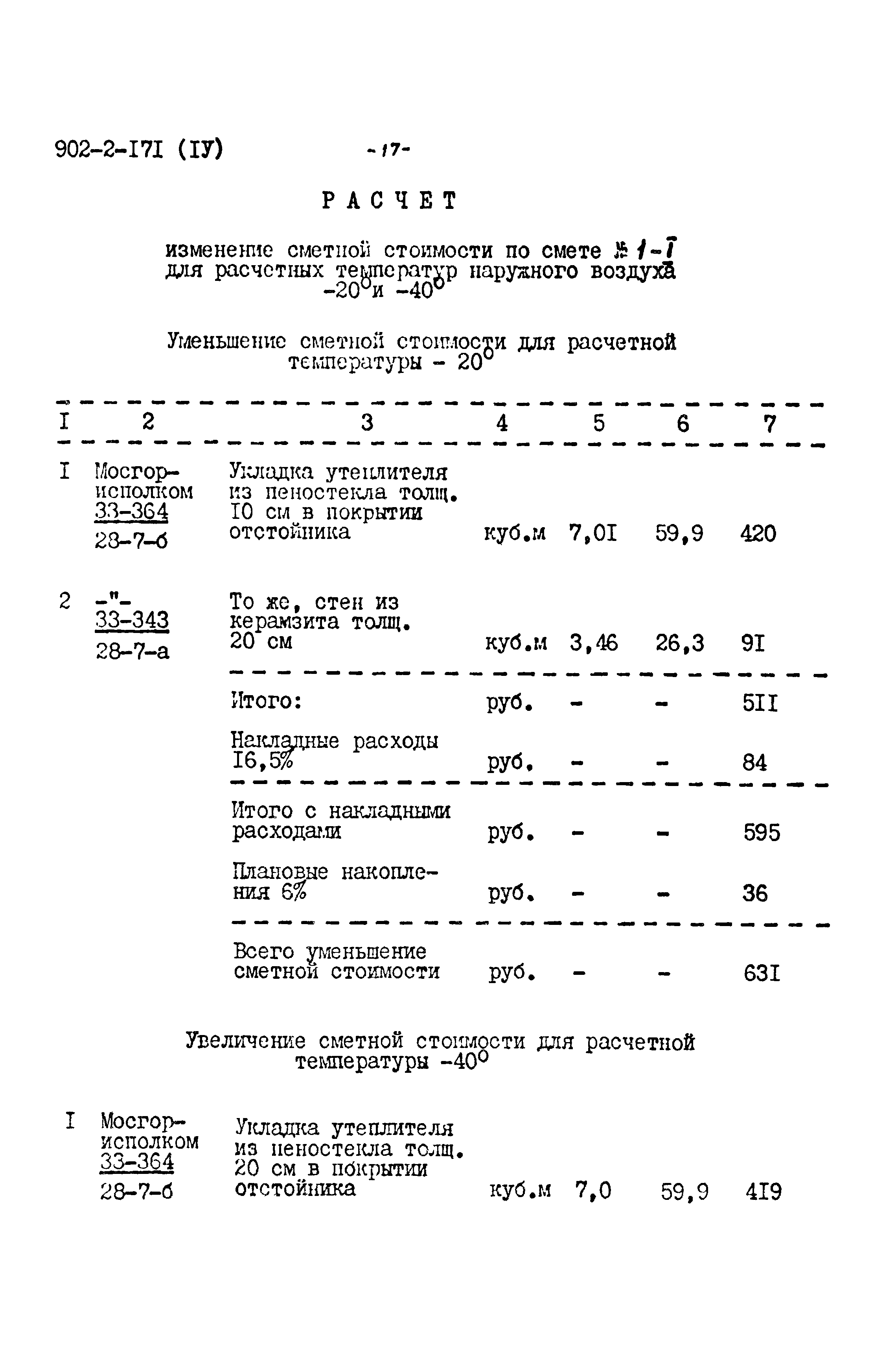 Типовой проект 902-2-171