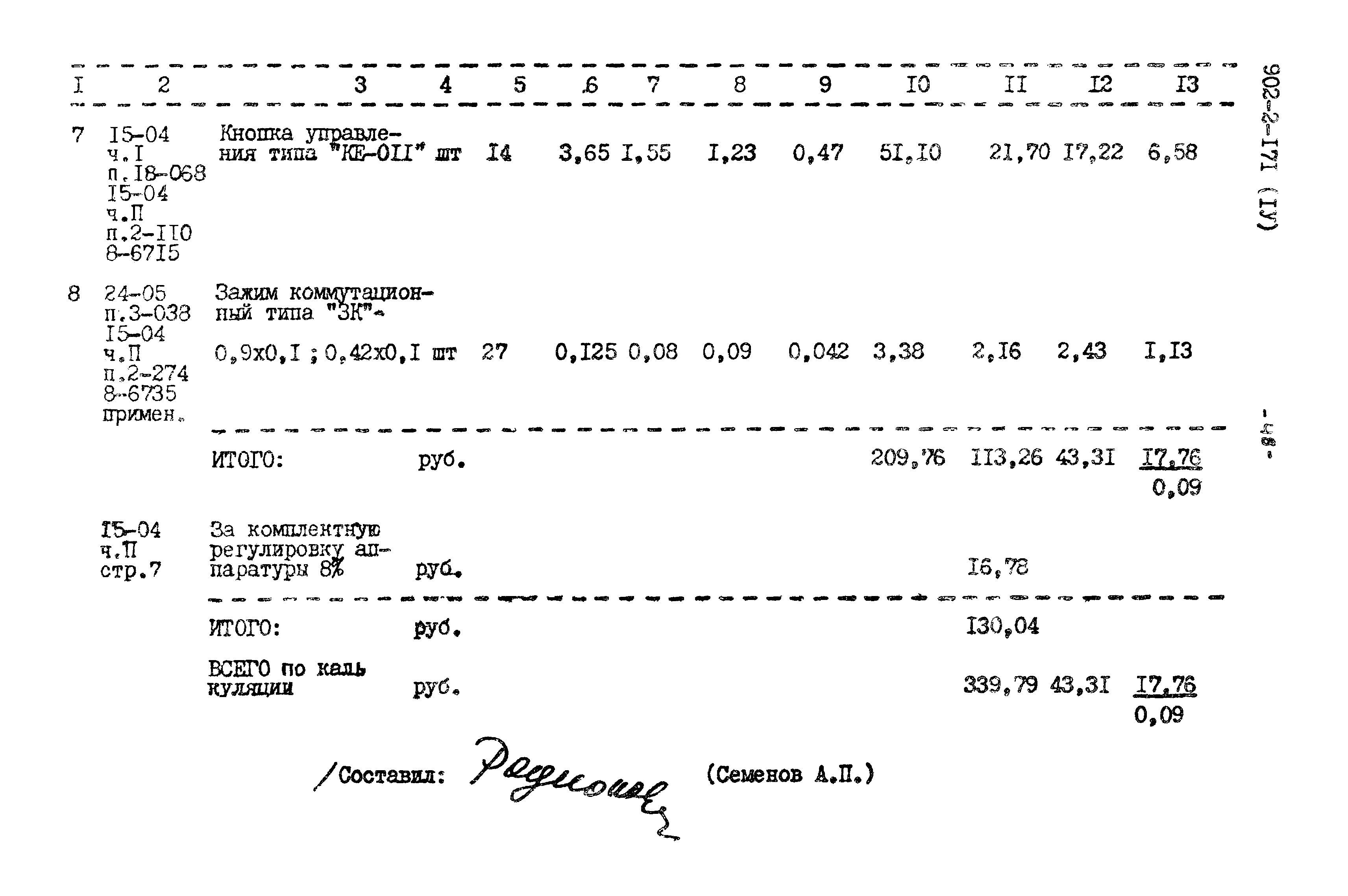 Типовой проект 902-2-171