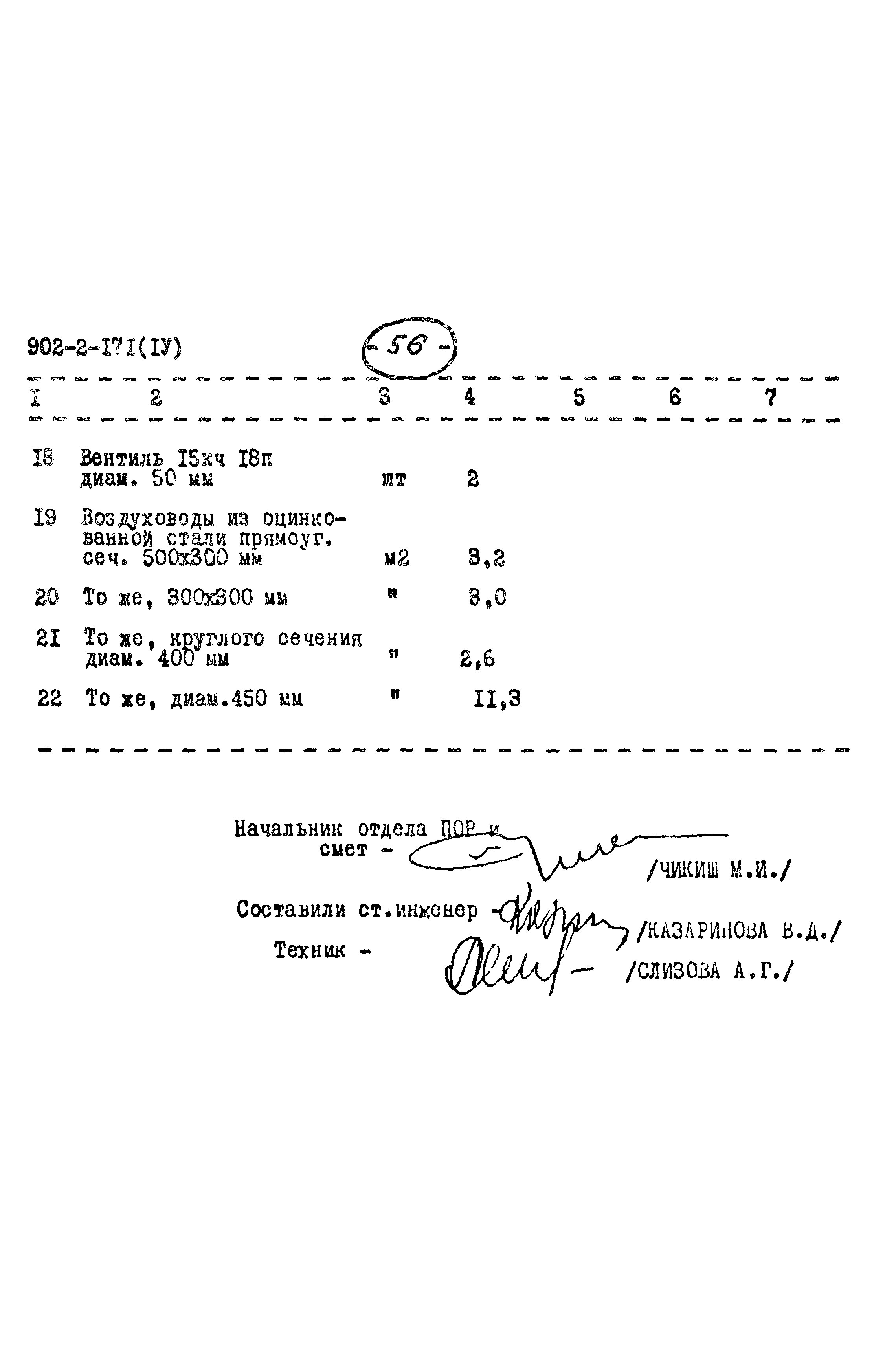 Типовой проект 902-2-171