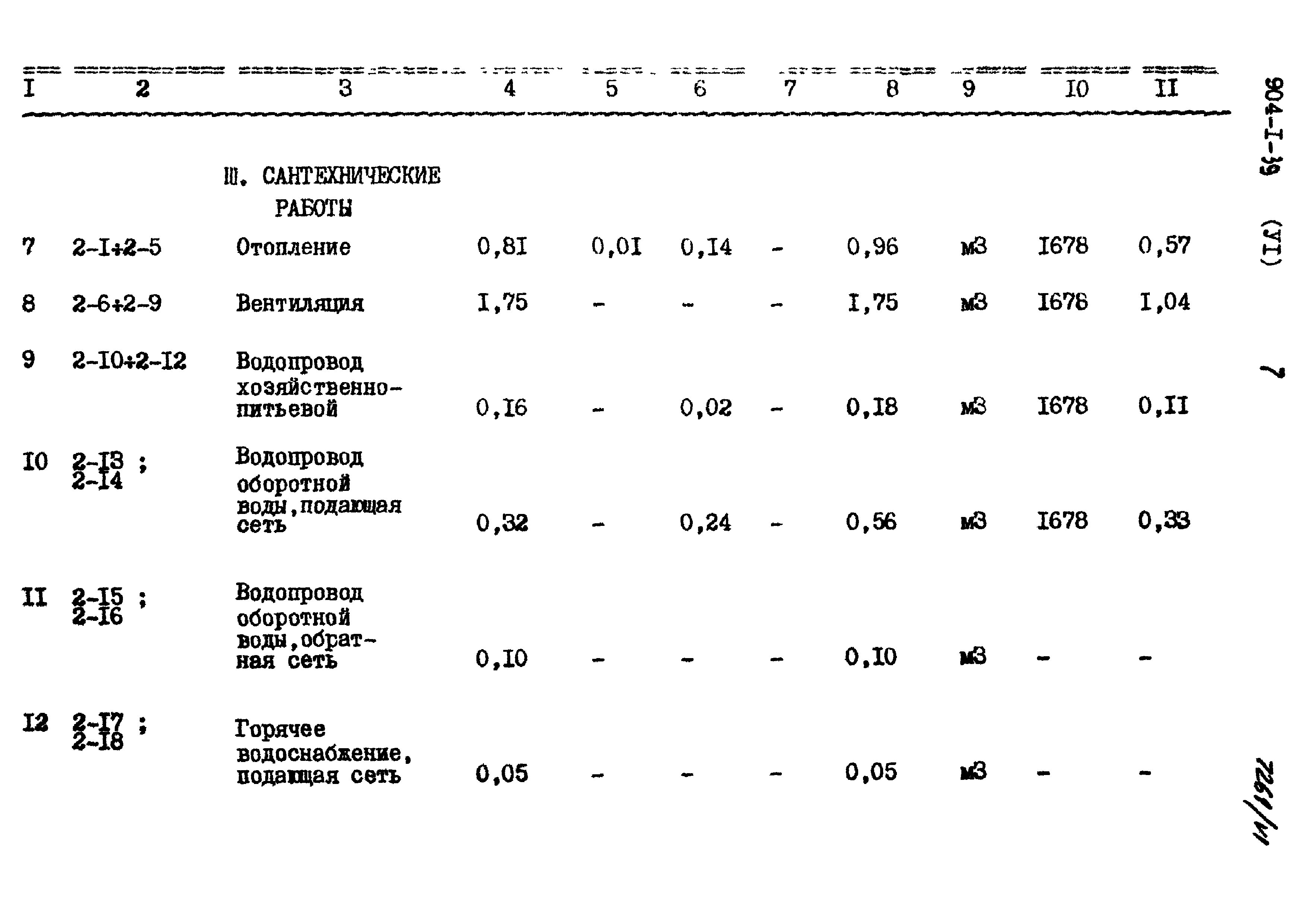 Типовой проект 904-1-39