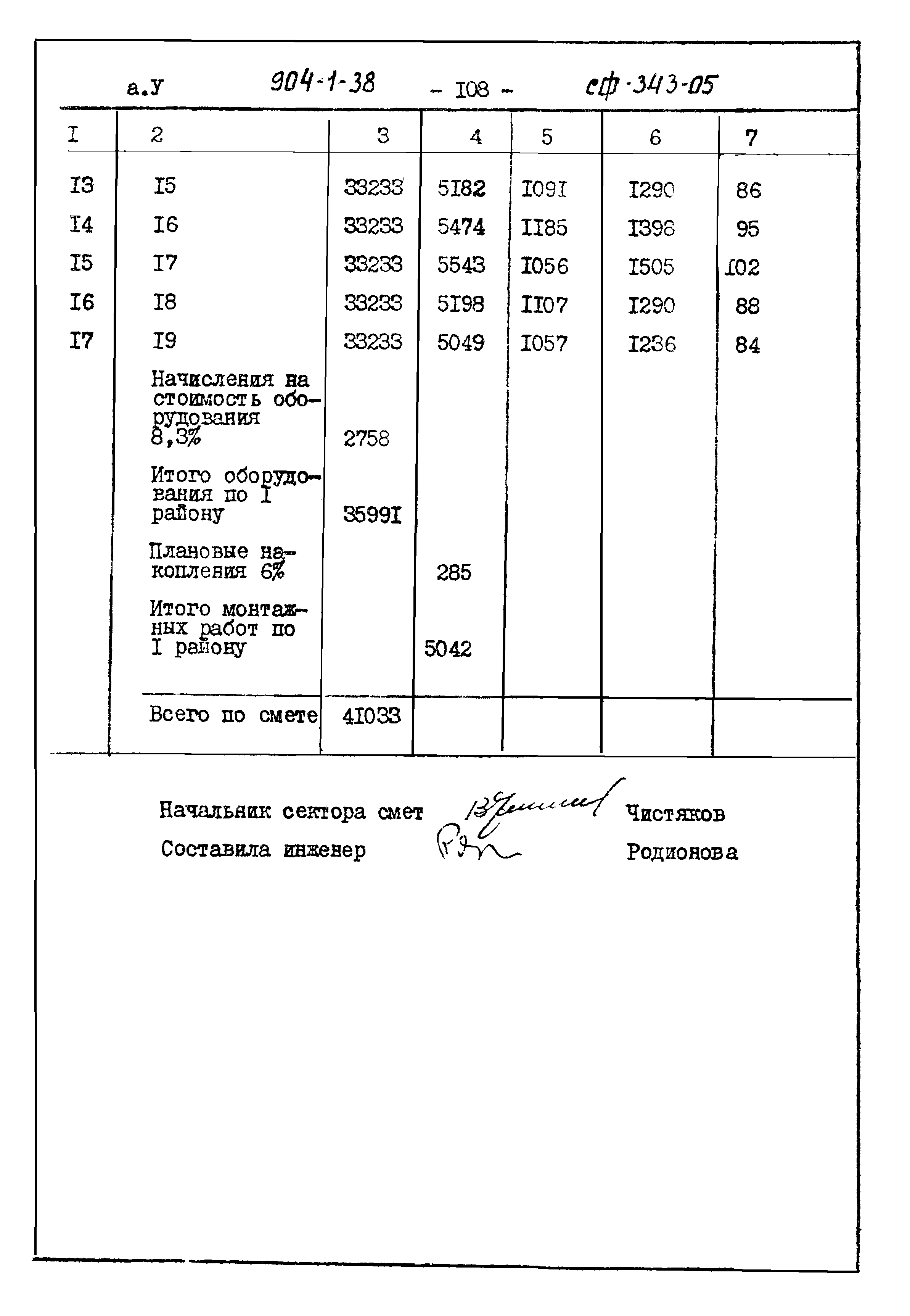 Типовой проект 904-1-38