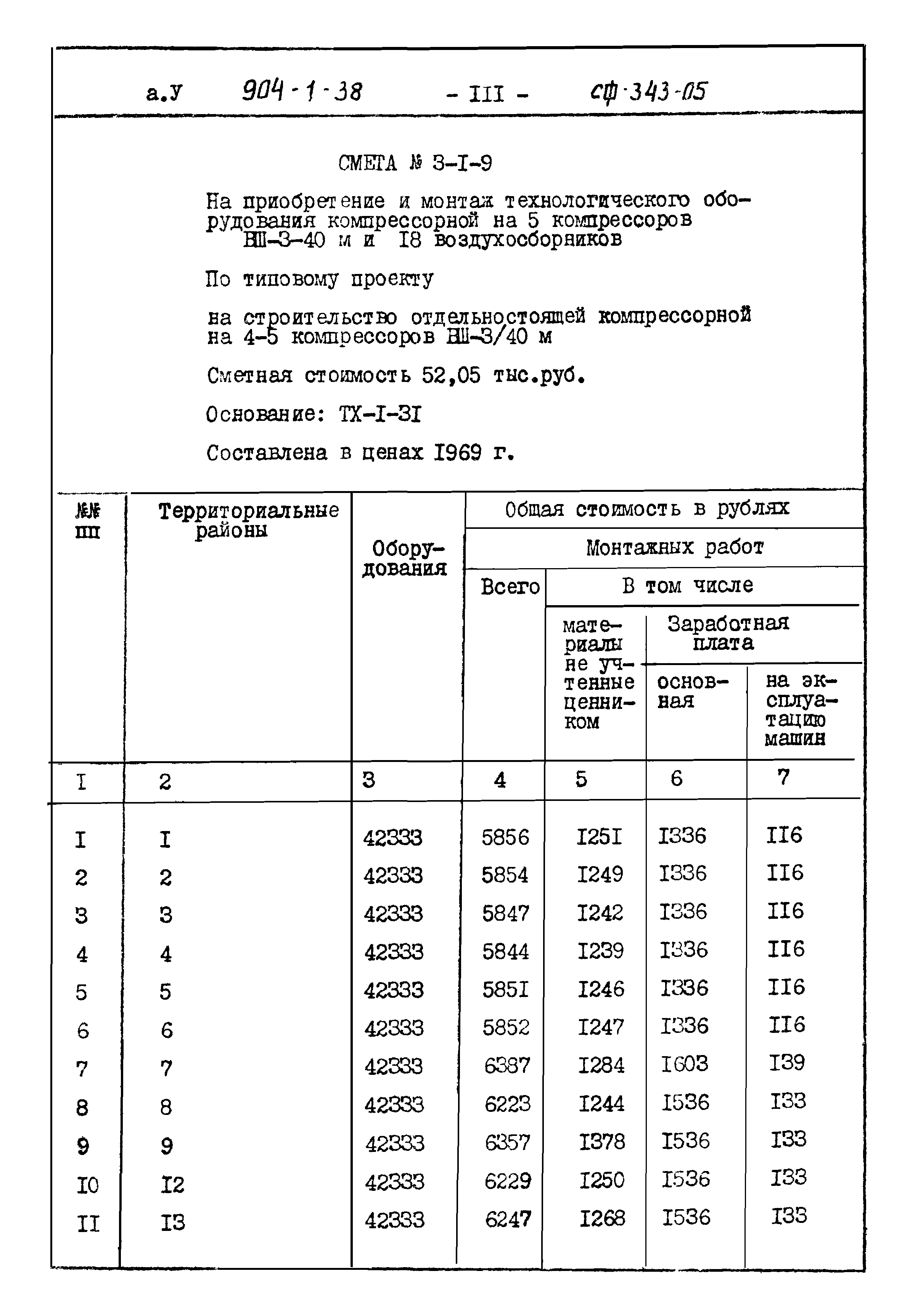 Типовой проект 904-1-38